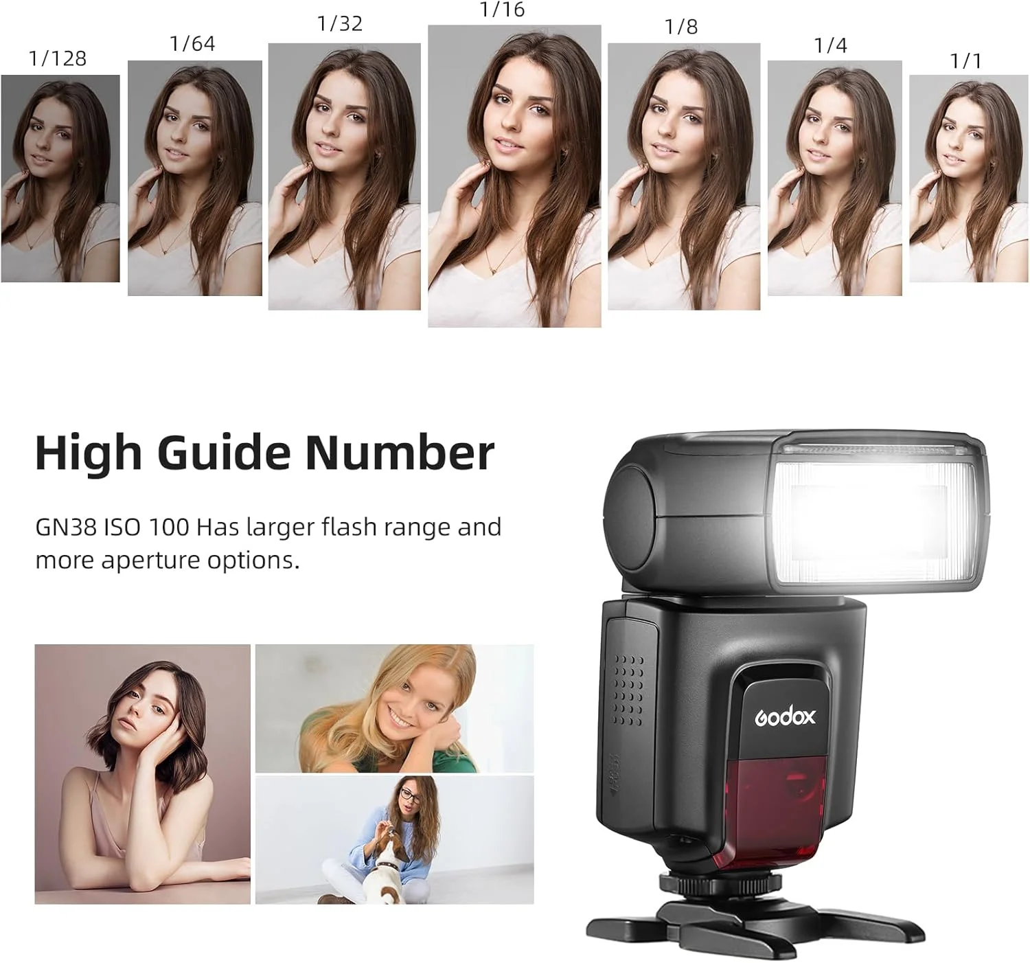 فلاش دوربین اسپیدلایت یونیورسال گودوکس TT560II، GN38 با کفشک استاندارد و فرستنده تریگر جایگزین برای کانن، سونی، نیکون، پاناسونیک، المپوس و پنتاکس فلاش دوربین اسپیدلایت یونیورسال گودوکس TT560II، GN38 با کفشک استاندارد و فرستنده تریگر جایگزین برای کانن، سونی، نیکون، پاناسونیک، المپوس و پنتاکس