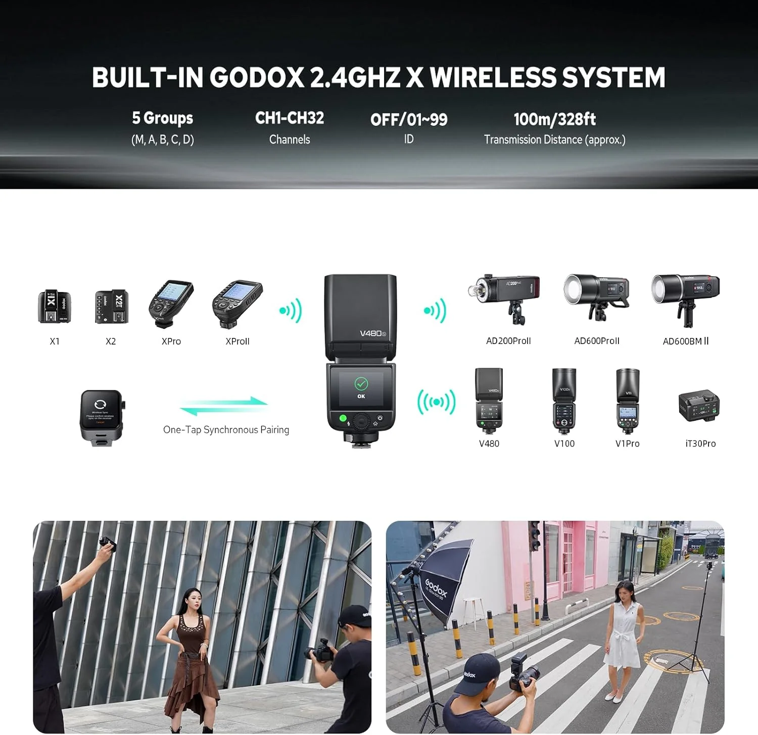 فلاش دوربین گودوکس V480S TTL، فلاش دوربین لیتیوم-یونی با صفحه لمسی برای دوربین سونی، GN50، HSS فلاش دوربین گودوکس V480S TTL، فلاش دوربین لیتیوم-یونی با صفحه لمسی برای دوربین سونی، GN50، HSS