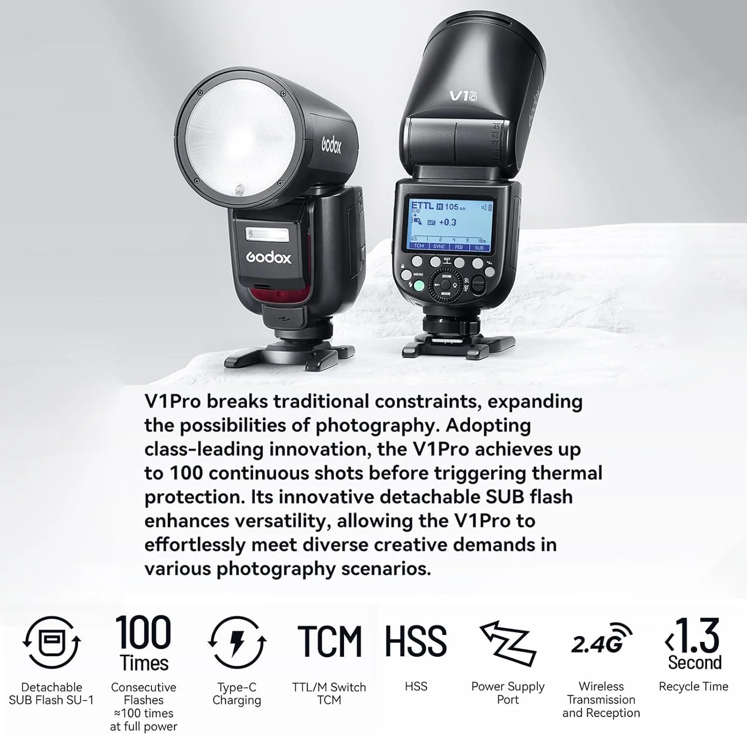 فلاش گودوکس V1Pro-C، سازگار با کانن، طراحی فلاش فرعی تقسیم شده، 76WS، 2.4G، TTL مجموعه AK-R1 (v1pro-c)