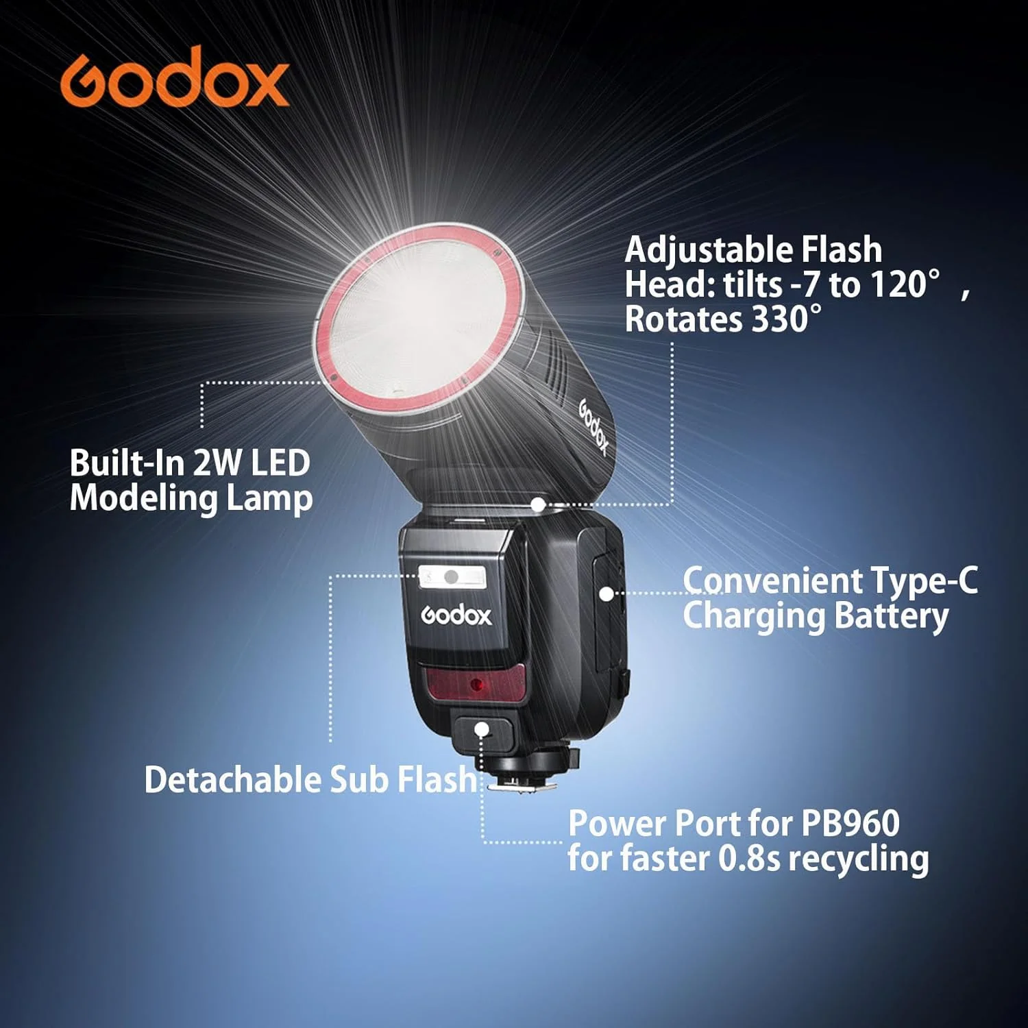 فلاش گودوکس V100 C برای کانن - فلاش 100Ws TTL برای دوربین های کانن EOS، کنترل لمسی، 400 فلاش با قدرت کامل، زمان بازیافت 1.7 ثانیه، بی سیم 2.4G با فلاش اکسترنال فلاش گودوکس V100 C برای کانن - فلاش 100Ws TTL برای دوربین های کانن EOS، کنترل لمسی، 400 فلاش با قدرت کامل، زمان بازیافت 1.7 ثانیه، بی سیم 2.4G با فلاش اکسترنال