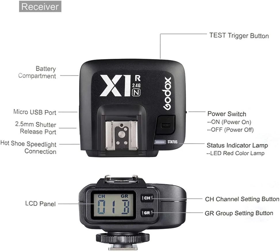 گیرنده فلاش بیسیم گودکس X1R-N TTL 2.4G برای دوربینهای نیکون DSLR به همراه پارچه تمیزکننده Andoer گیرنده فلاش بیسیم گودکس X1R-N TTL 2.4G برای دوربینهای نیکون DSLR به همراه پارچه تمیزکننده Andoer