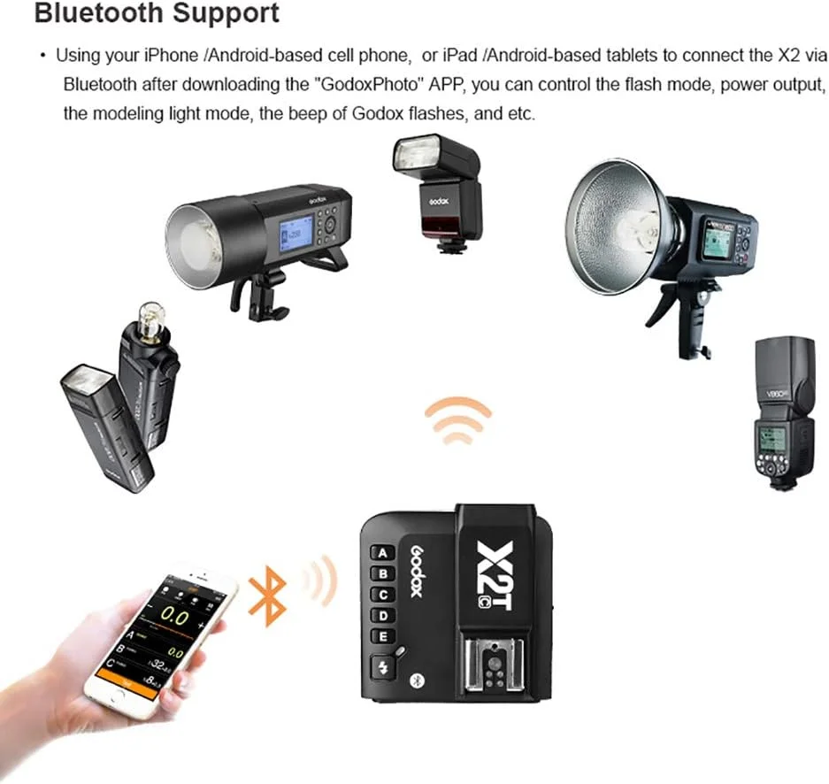 فرستنده فلاش بیسیم گودکس X1T-S TTL برای دوربینهای سونی فرستنده فلاش بیسیم گودکس X1T-S TTL برای دوربینهای سونی