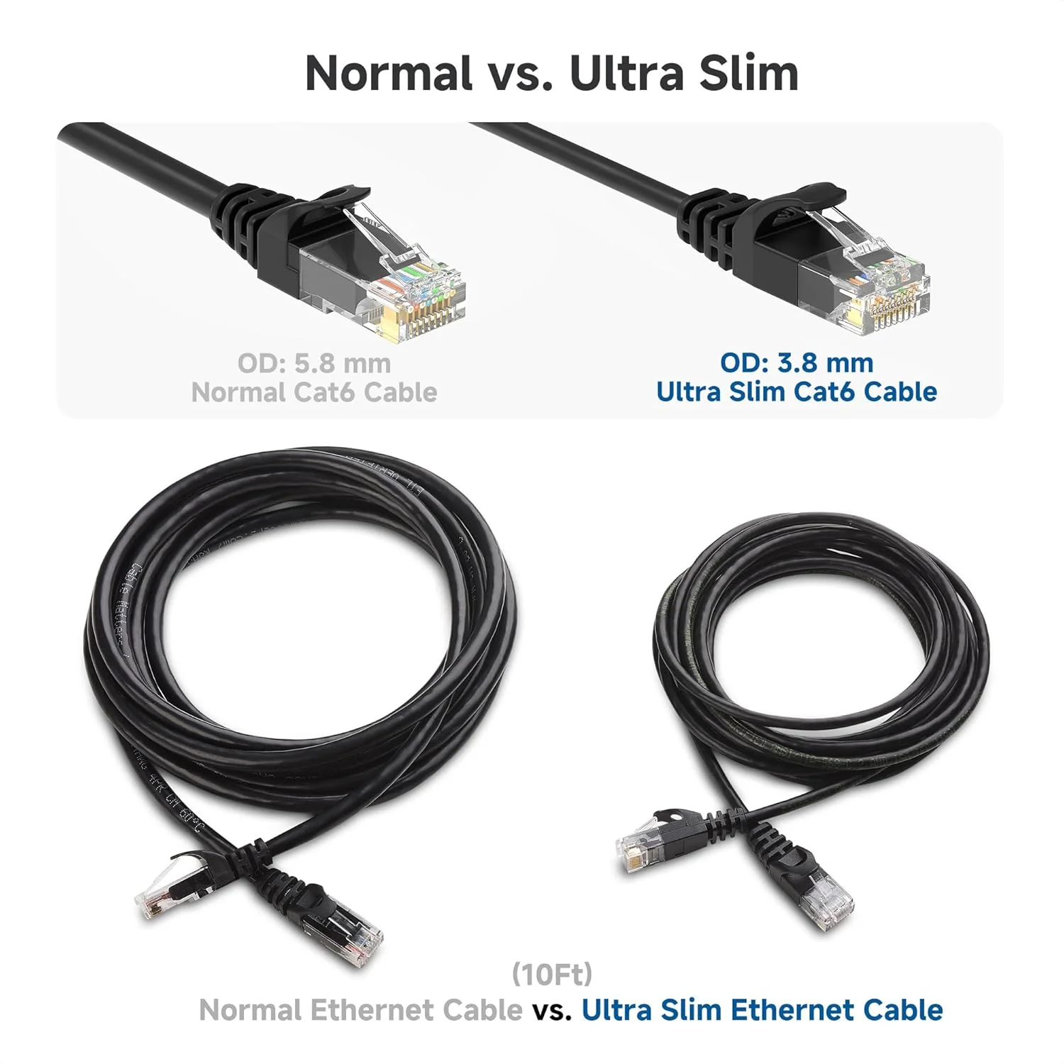کابل شبکه Cat6 باریک Cable Matters، بسته 5 عددی، بدون گیر، مشکی، طول 2.1 متر کابل شبکه Cat6 باریک Cable Matters، بسته 5 عددی، بدون گیر، مشکی، طول 2.1 متر