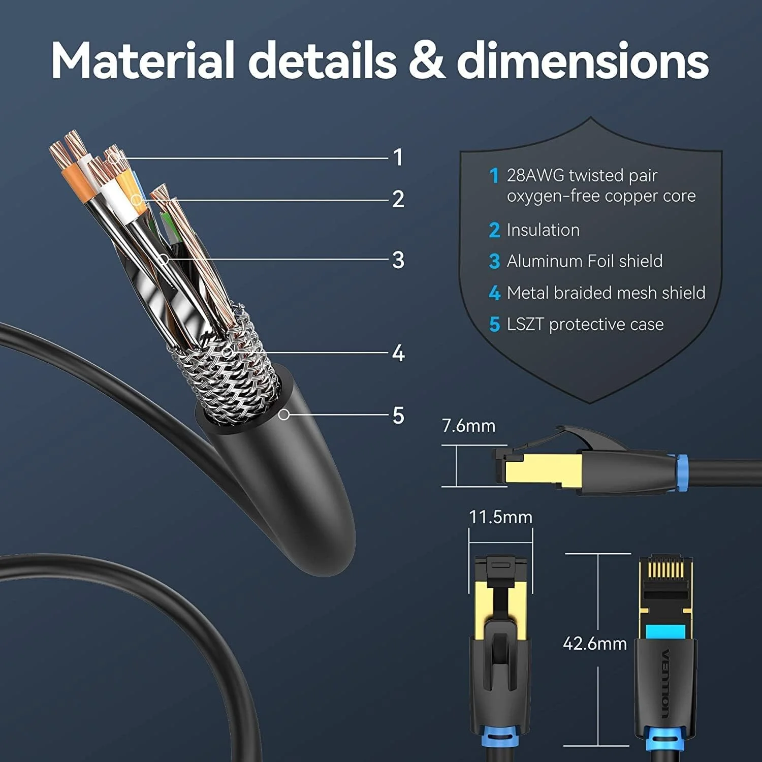 کابل اترنت Cat 8 ونشن، سرعت بالا 40 گیگابیت بر ثانیه 2000 مگاهرتز، کابل پچ LAN RJ45، کابل شبکه زوج به هم تابیده S/FTP برای سوییچ، روتر، پچ پنل، PS4، Xbox، مرکز داده (Cat.8 SSTP گرد، 10 متر)