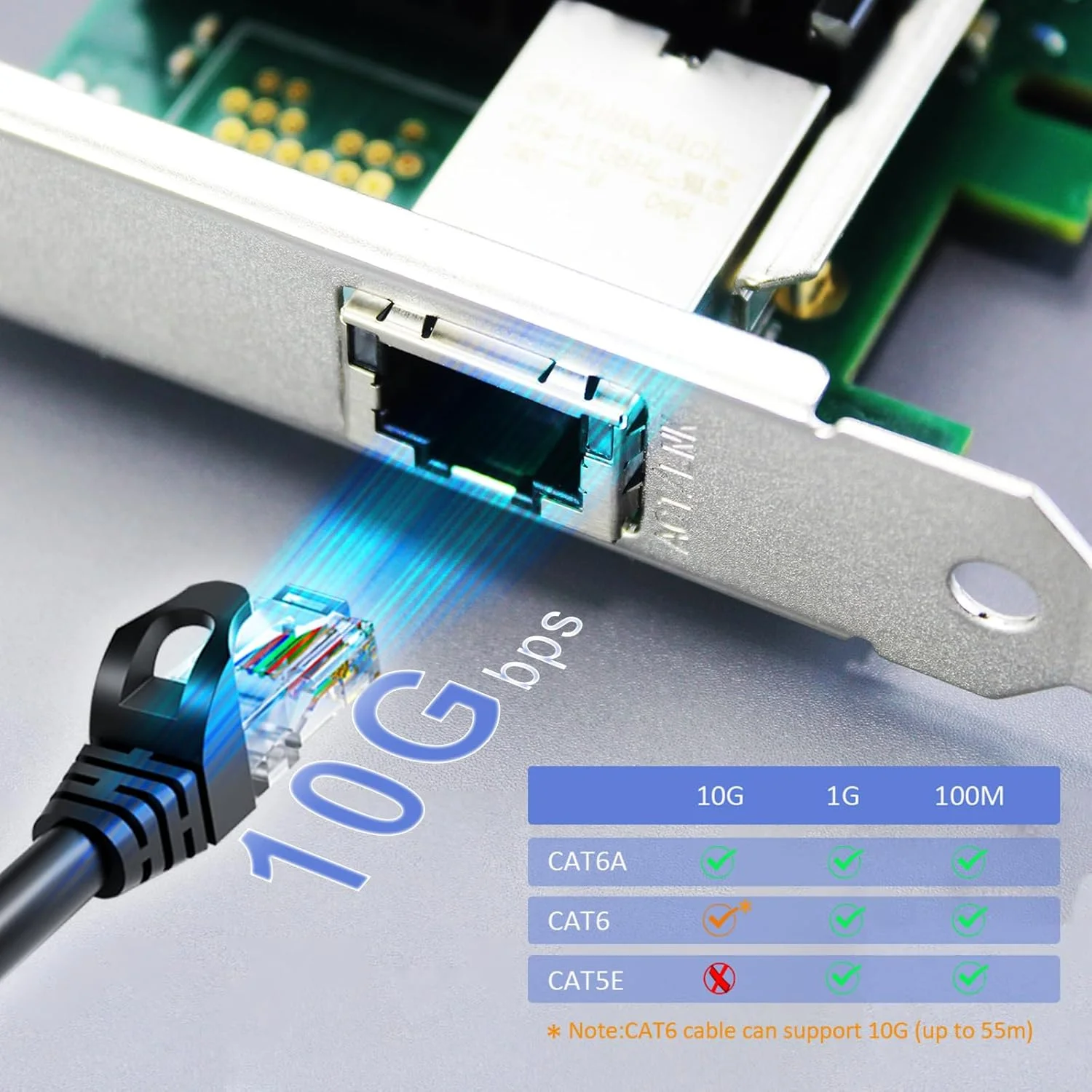 کارت شبکه اترنت 10 گیگابیتی GLOTRENDS ST7215 RJ45 با کنترلر Intel X540، رابط PCIE 2.1 X8، عدم پشتیبانی از سیستم عامل Mac