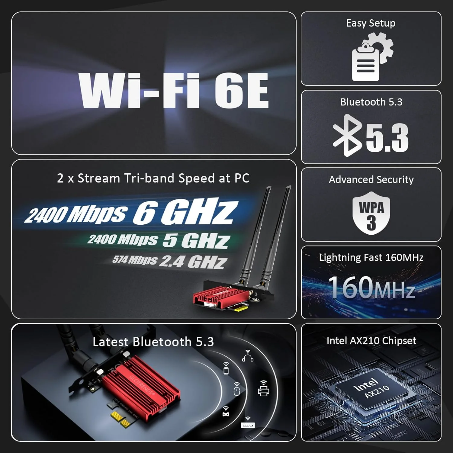 کارت شبکه GLOTRENDS AX5400 WiFi 6E PCIe با براکت Low-Profile برای کامپیوتر رومیزی، تراشه Intel AX210، 802.11ax، بلوتوث 5.3، پشتیبانی از Windows 11/10/Linux، عدم پشتیبانی از Mac OS/Windows 7/XP