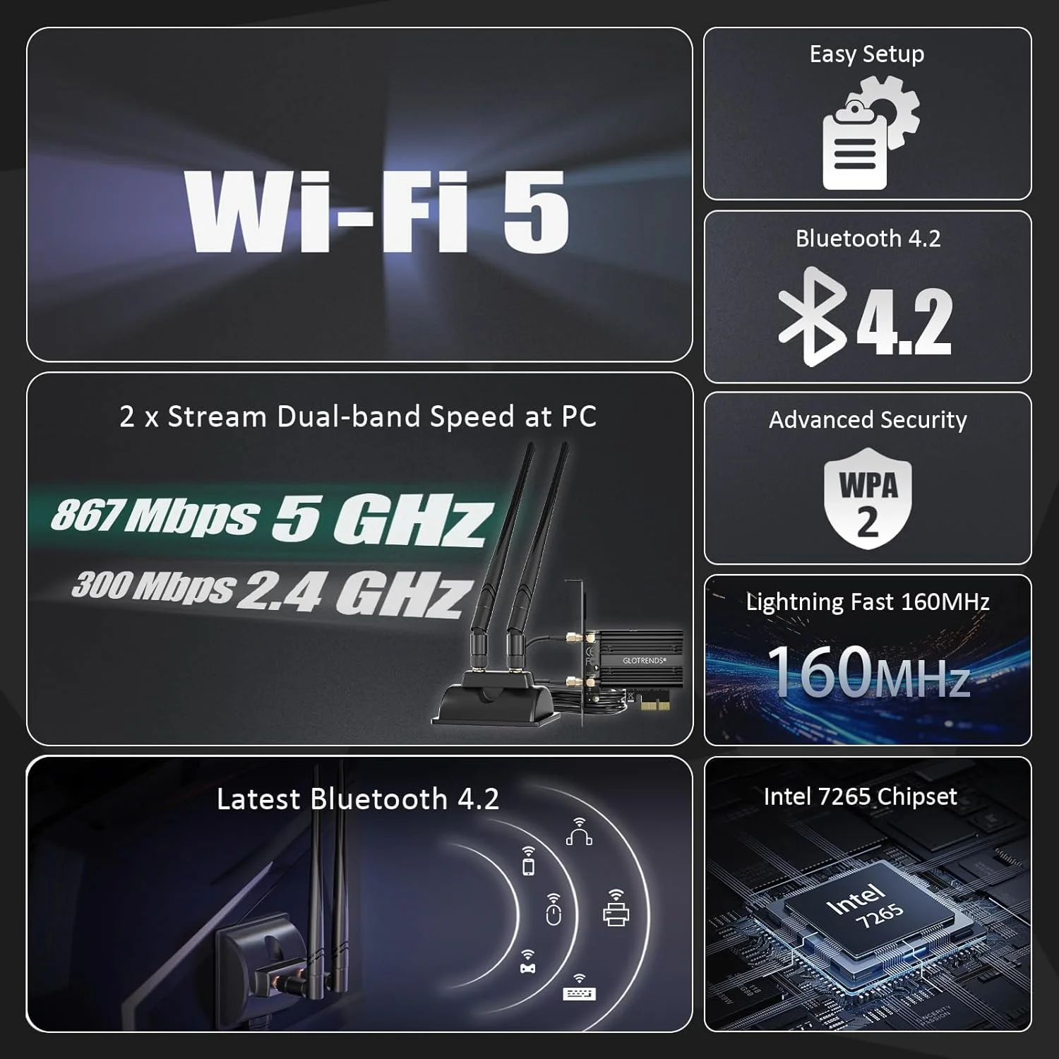 کارت شبکه وای فای 5 PCIe گلورندز با آنتن اکستنشن 2 متری برای کامپیوتر رومیزی، تراشه اینتل 7265، 802.11ac، بلوتوث 4.2، پشتیبانی از ویندوز 11/10/7/لینوکس، پشتیبانی از مادربرد اینتل/AMD کارت شبکه وای فای 5 PCIe گلورندز با آنتن اکستنشن 2 متری برای کامپیوتر رومیزی، تراشه اینتل 7265، 802.11ac، بلوتوث 4.2، پشتیبانی از ویندوز 11/10/7/لینوکس، پشتیبانی از مادربرد اینتل/AMD