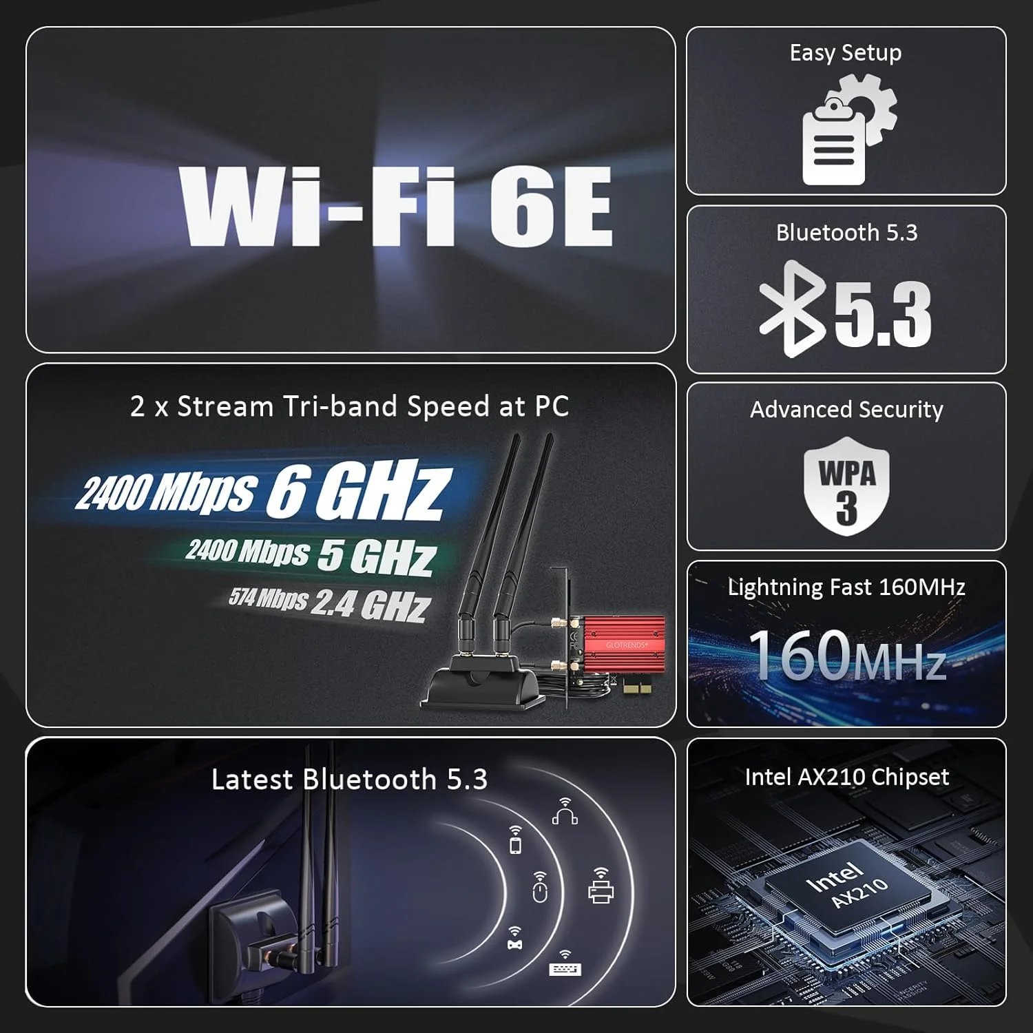 کارت شبکه GLOTRENDS WiFi 6E PCIe با آنتن اکستنشن 2 متری برای کامپیوتر رومیزی، تراشه Intel AX210، 802.11ax، بلوتوث 5.3، پشتیبانی از ویندوز 11/10/لینوکس، پشتیبانی از مادربرد Intel/AMD کارت شبکه GLOTRENDS WiFi 6E PCIe با آنتن اکستنشن 2 متری برای کامپیوتر رومیزی، تراشه Intel AX210، 802.11ax، بلوتوث 5.3، پشتیبانی از ویندوز 11/10/لینوکس، پشتیبانی از مادربرد Intel/AMD