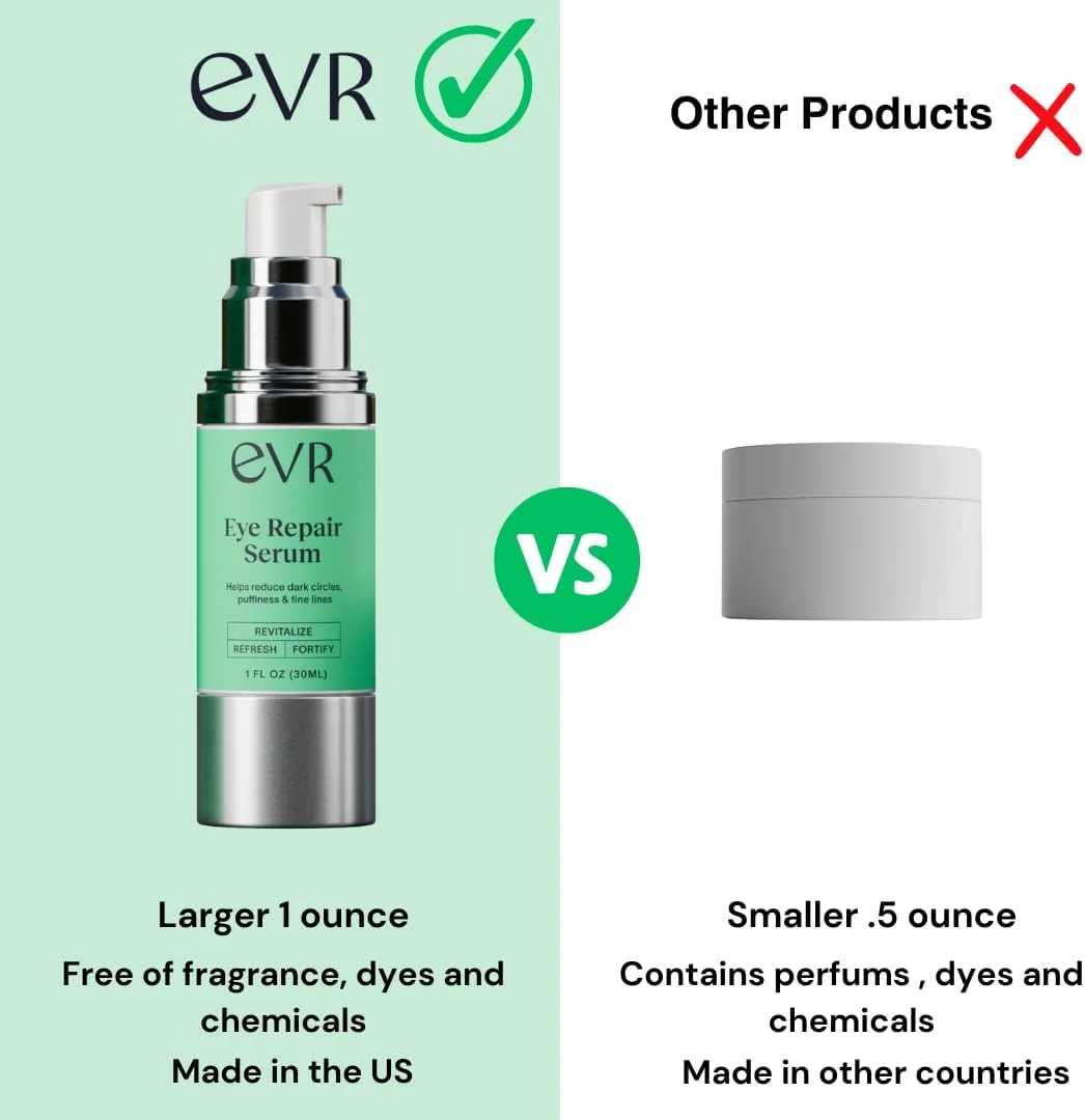 کرم دور چشم کافئین EVR BEAUTY برای تیرگی، پف و چروک - بدون عطر - مراقبت ضد پیری دور چشم برای پوست حساس - ساخت آمریکا برای آقایان و بانوان - 30 میل