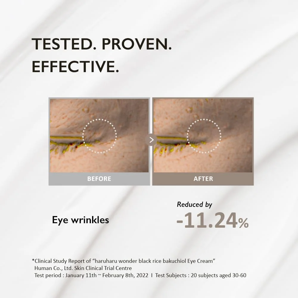 کرم دور چشم برنج سیاه و باکوچیول هاروهارو واندر 20 میلی لیتر کرم دور چشم برنج سیاه و باکوچیول هاروهارو واندر 20 میلی لیتر