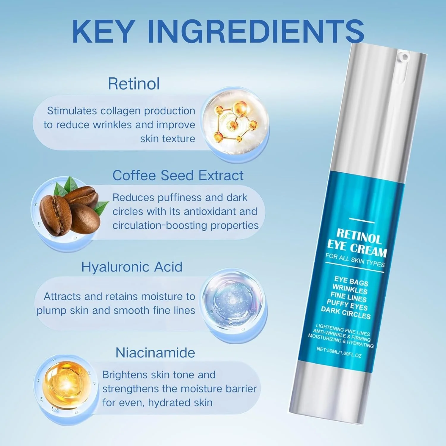 کرم دور چشم رتینول برای سیاهی، پف و چروک دور چشم، کرم رتینول مراقبت از دور چشم ضد پیری، از بین برنده خطوط ریز و سفت کننده – کرم دور چشم مرطوب کننده و آبرسان برای انواع پوست، 50 میلی لیتر کرم دور چشم رتینول برای سیاهی، پف و چروک دور چشم، کرم رتینول مراقبت از دور چشم ضد پیری، از بین برنده خطوط ریز و سفت کننده – کرم دور چشم مرطوب کننده و آبرسان برای انواع پوست، 50 میلی لیتر