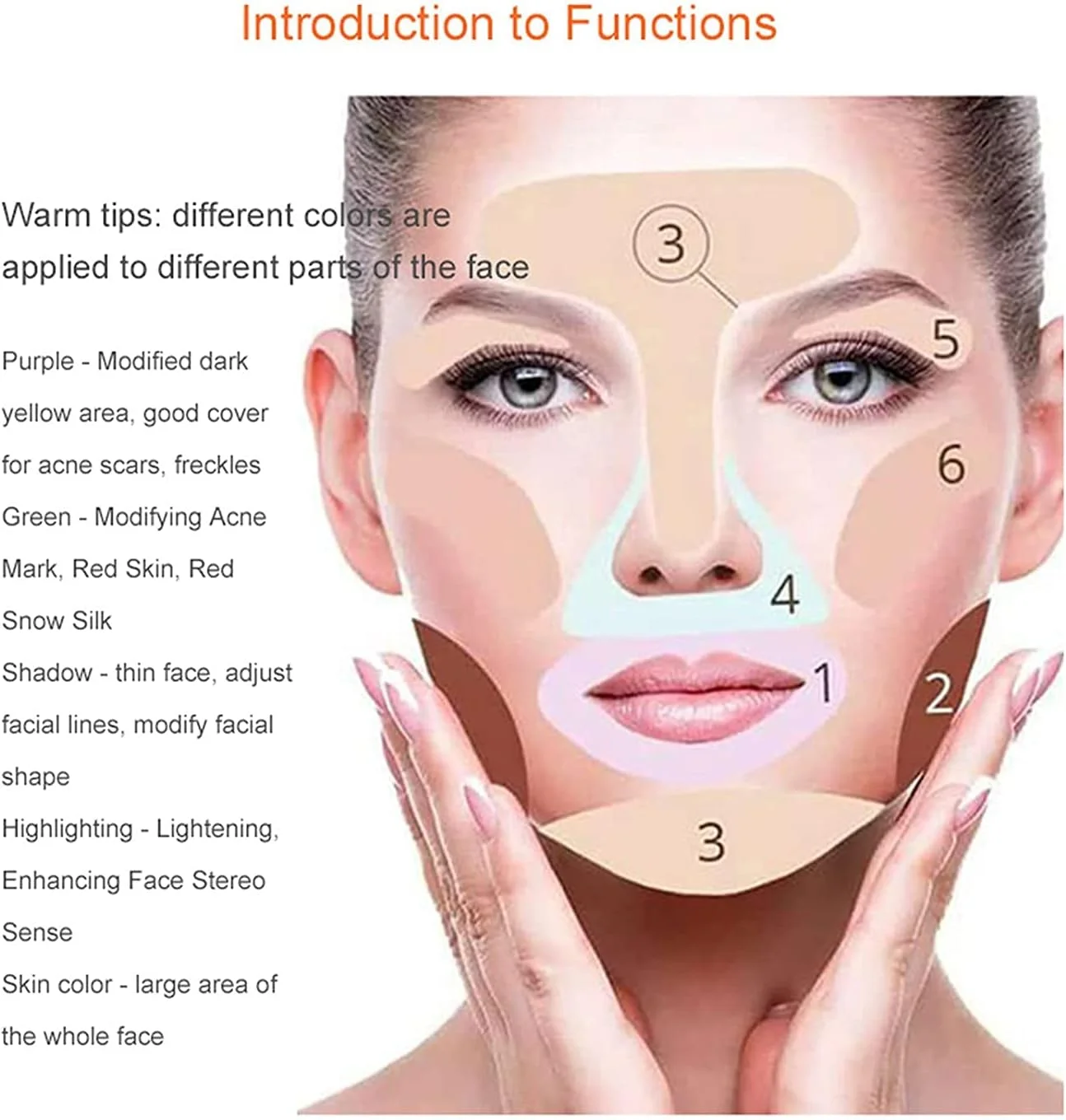 پالت کانسیلر ORiTi، پالت آرایشی 15 رنگ حرفه ای، سایه چشم کانتور، کرم صورت، کیت کانتور با پد اسفنجی و برس آرایشی، چند رنگ، ست 3 تکه پالت کانسیلر ORiTi، پالت آرایشی 15 رنگ حرفه ای، سایه چشم کانتور، کرم صورت، کیت کانتور با پد اسفنجی و برس آرایشی، چند رنگ، ست 3 تکه