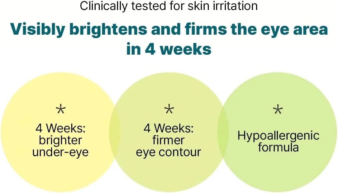 کرم دور چشم ویتامین C نارنگی سبز گودال | درمان تیرگی دور چشم و افزایش خاصیت ارتجاعی، ملایم، بدون ایجاد حساسیت، مراقبت ضد پیری و ضد چروک (30 میلی لیتر) کرم دور چشم ویتامین C نارنگی سبز گودال | درمان تیرگی دور چشم و افزایش خاصیت ارتجاعی، ملایم، بدون ایجاد حساسیت، مراقبت ضد پیری و ضد چروک (30 میلی لیتر)