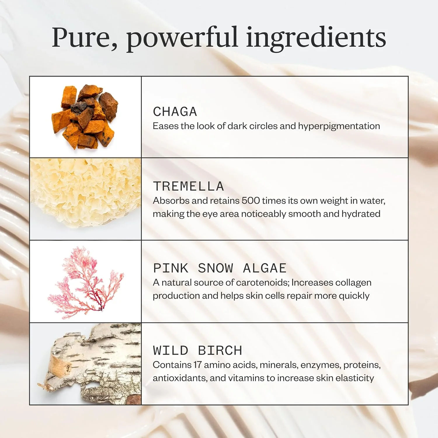 کرم دور چشم کیمیاگری جنگل اورسا ماژور | مرطوب کننده طبیعی زیر چشم برای حلقه های تیره، خطوط ریز، پف کردگی و چین و چروک | وگان، بدون تست حیوانی، غیر سمی، بدون عطر | 14 گرم