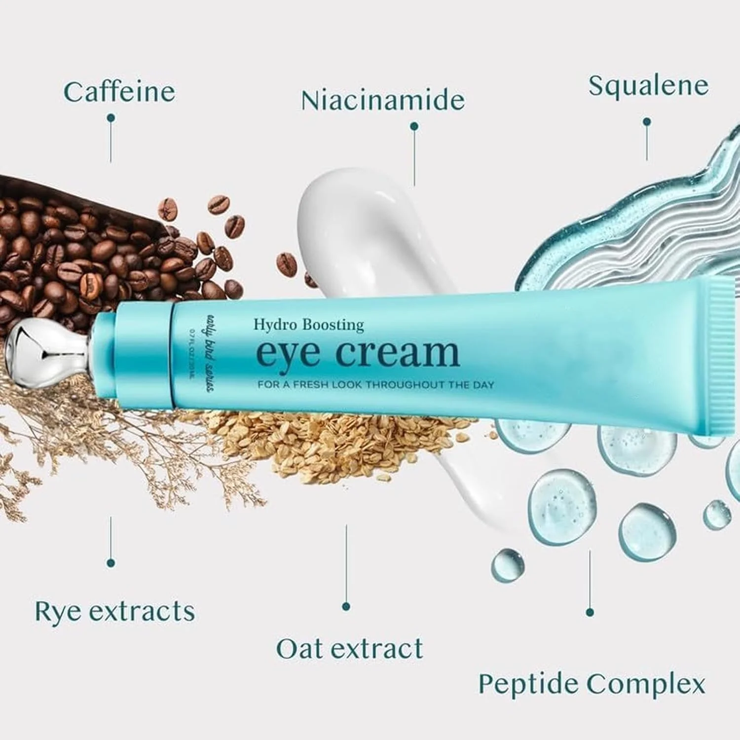 کرم دور چشم - سرم دور چشم برای سیاهی و پف ضد پیری - کرم زیر چشم با اسید هیالورونیک و کافئین برای کاهش چین و چروک و ترمیم ناحیه دور چشم (20 میلی لیتر) کرم دور چشم - سرم دور چشم برای سیاهی و پف ضد پیری - کرم زیر چشم با اسید هیالورونیک و کافئین برای کاهش چین و چروک و ترمیم ناحیه دور چشم (20 میلی لیتر)