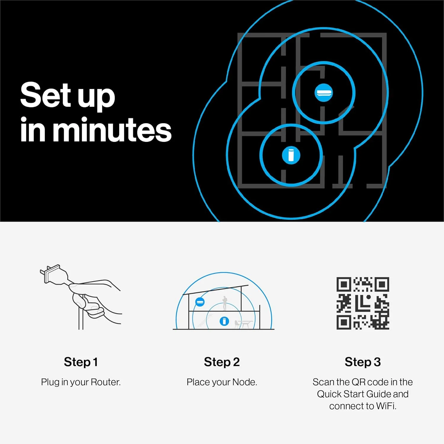 سیستم وای فای مش دو بانده Linksys Velop Micro 6 - روتر گیمینگ گیگابیتی وای فای 6 با سرعت تا 3 گیگابیت بر ثانیه، پوشش 325 متر مربع و پشتیبانی از بیش از 150 دستگاه - جایگزین روتر و توسعه دهنده اینترنت، بسته 2 عددی