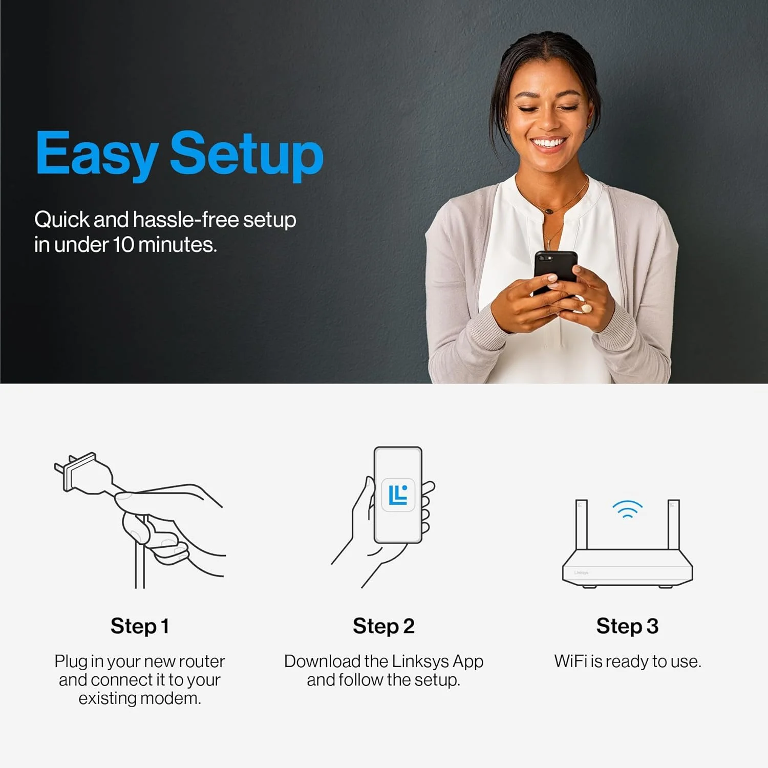 روتر وای فای 6 مش لینکسیس LN3121-KE | سرعت 5.4 گیگابیت بر ثانیه دو بانده AX5400، پوشش قوی، سریع و گسترده تا 250 متر مربع، اتصال به 35+ دستگاه، برای خانه، دفتر، بازی، استریم، راه اندازی آسان