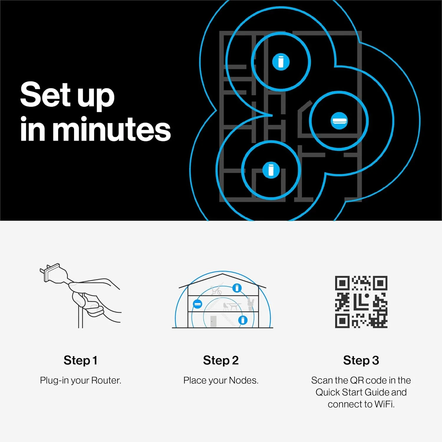 سیستم وای فای 6 مش چند گیگی لینکسیس | اتصال بیش از 100 دستگاه | پوشش تا 465 متر مربع | سرعت تا 3.0 گیگابیت بر ثانیه | بسته 3 عددی | بدون نیاز به برنامه | عرضه 2024 سیستم وای فای 6 مش چند گیگی لینکسیس | اتصال بیش از 100 دستگاه | پوشش تا 465 متر مربع | سرعت تا 3.0 گیگابیت بر ثانیه | بسته 3 عددی | بدون نیاز به برنامه | عرضه 2024