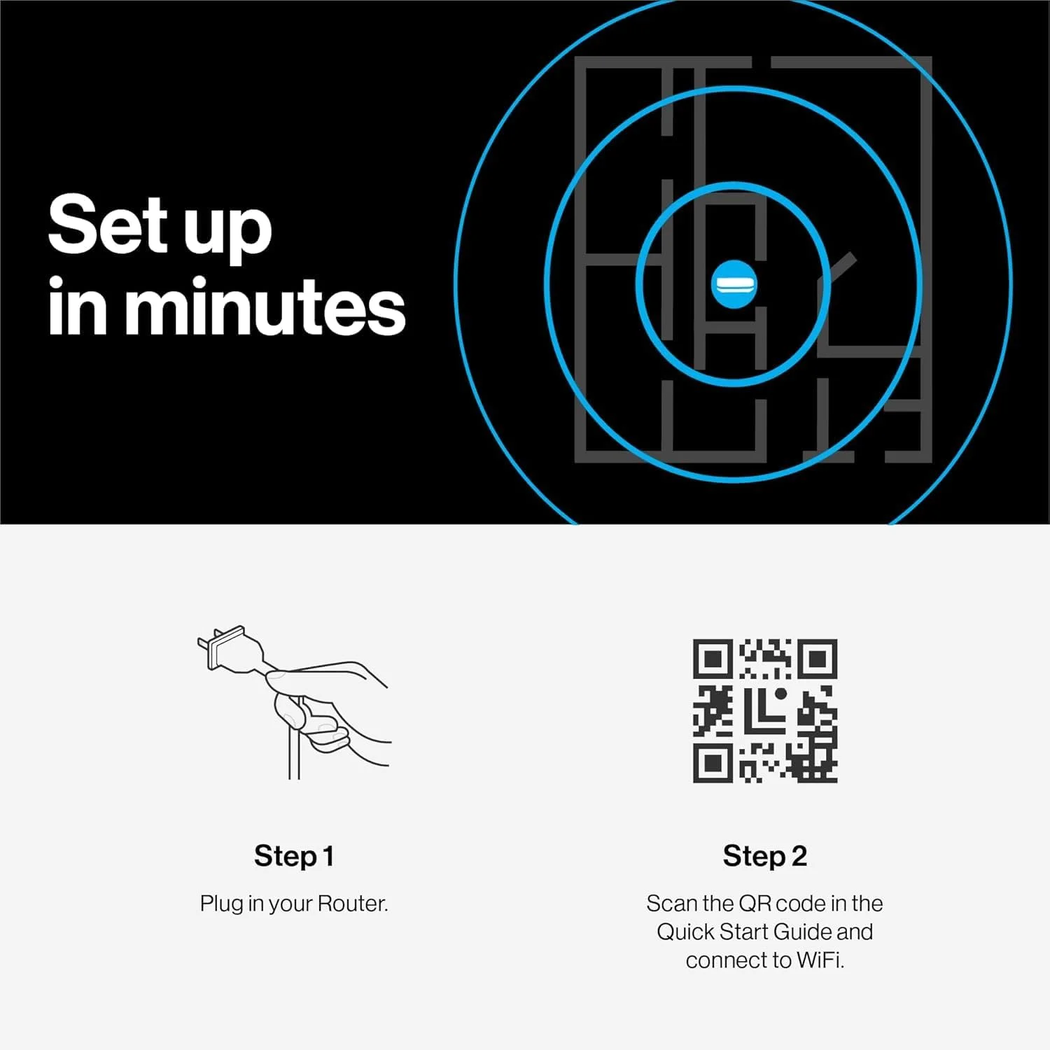 نود افزودنی Linksys Velop Micro Mesh WiFi 6 - توسعه دهنده و تقویت کننده محدوده WiFi دو بانده نود افزودنی Linksys Velop Micro Mesh WiFi 6 - توسعه دهنده و تقویت کننده محدوده WiFi دو بانده