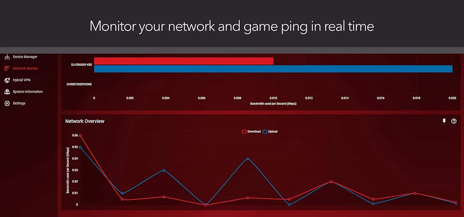 روتر گیمینگ NETGEAR Nighthawk Pro XR500 Wi-Fi با 4 پورت اترنت و سرعت بی سیم تا 2.6 گیگابیت بر ثانیه، AC2600، بهینه شده برای پینگ پایین روتر گیمینگ NETGEAR Nighthawk Pro XR500 Wi-Fi با 4 پورت اترنت و سرعت بی سیم تا 2.6 گیگابیت بر ثانیه، AC2600، بهینه شده برای پینگ پایین