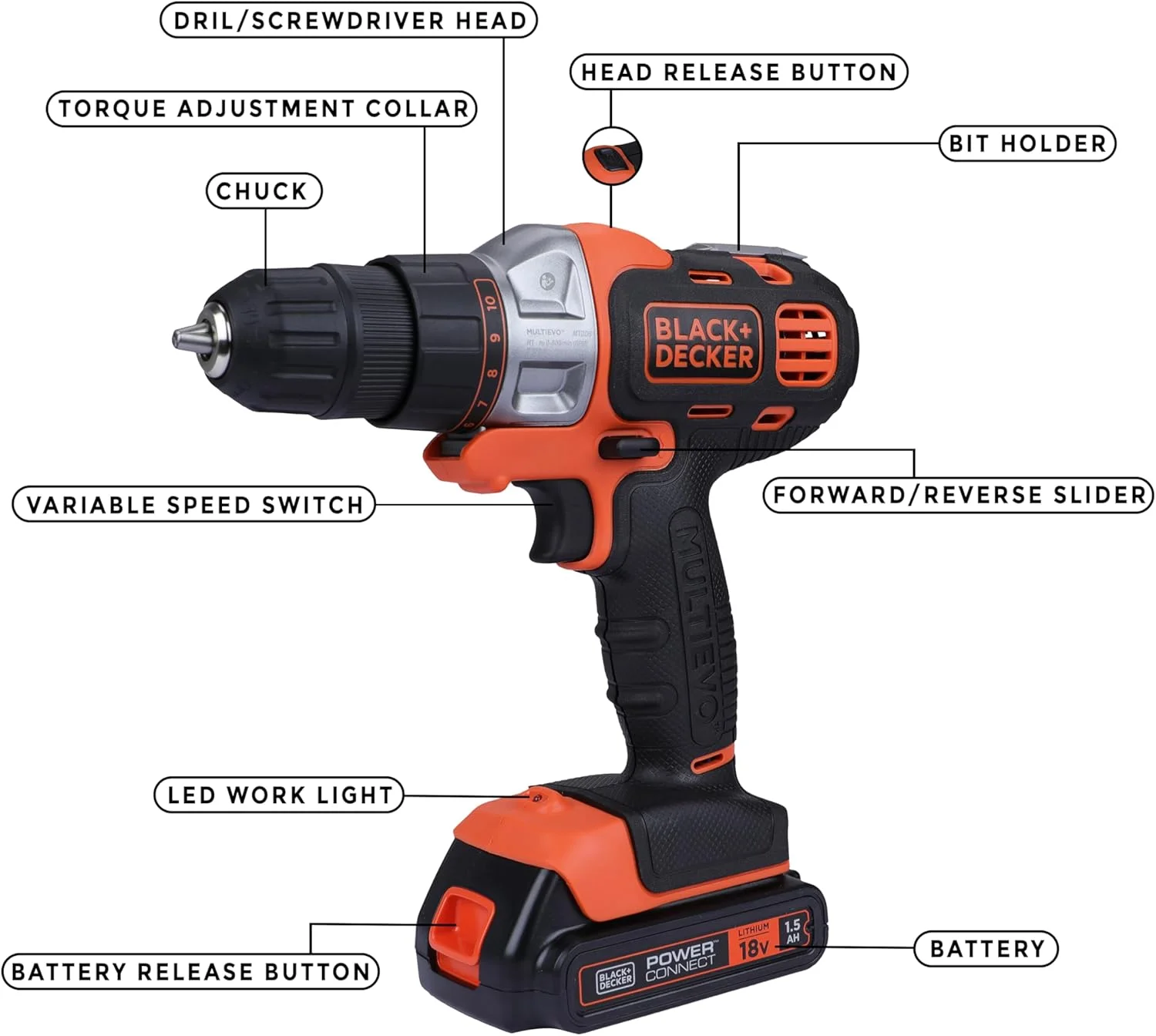 کیت چندکاره شارژی 18 ولت 1.5 آمپر BLACK+DECKER مدل Multi-Evo با سری دریل برای مصارف خانگی، اداری و DIY، نارنجی/مشکی - MT218K-GB کیت چندکاره شارژی 18 ولت 1.5 آمپر BLACK+DECKER مدل Multi-Evo با سری دریل برای مصارف خانگی، اداری و DIY، نارنجی/مشکی - MT218K-GB