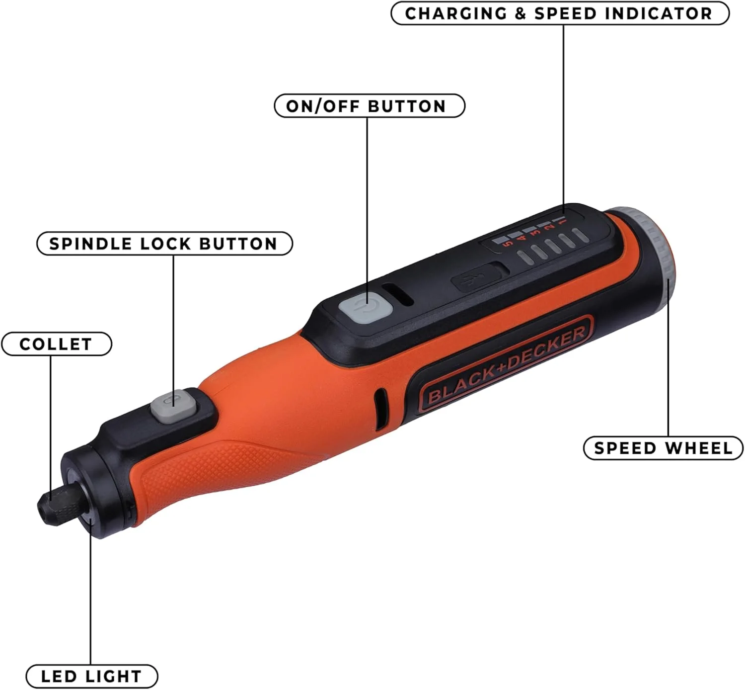 ابزار چرخشی شارژی 8 ولت بلک اند دکر مدل BCRT8K35-B1 به همراه 35 قطعه لوازم جانبی