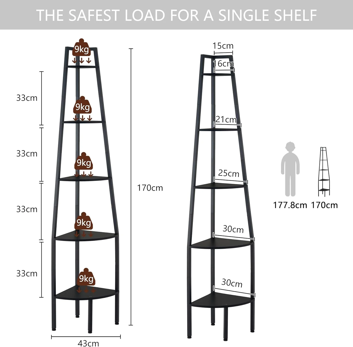 قفسه گوشه ای Hoctieon، قفسه کتاب گوشه ای 5 طبقه صنعتی، قفسه نردبانی گوشه ای روستایی، قفسه کتاب گوشه ای برای فضاهای کوچک، اتاق خواب، اتاق نشیمن، دفتر کار خانگی، آشپزخانه، بالکن، مشکی