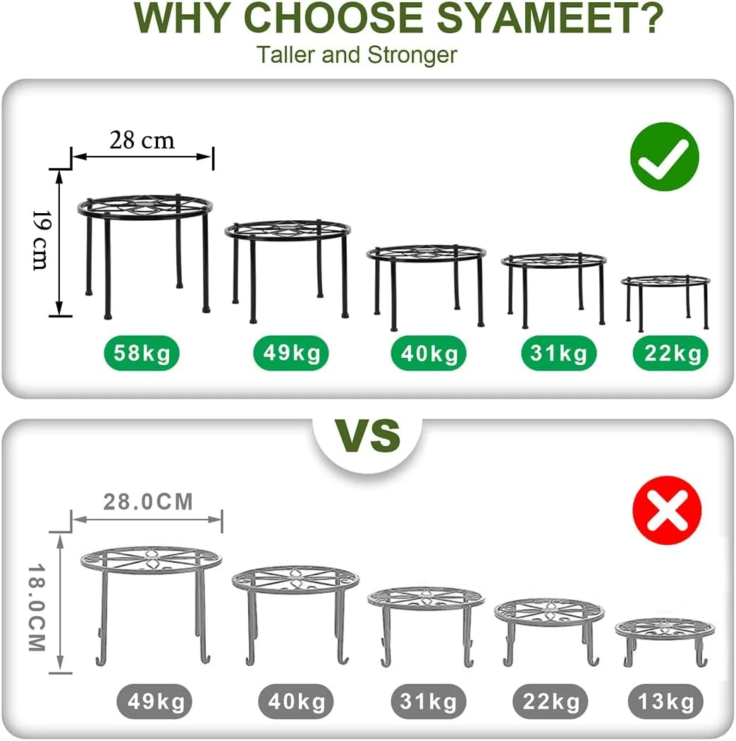پایه گلدان فلزی 5 عددی، قفسه گیاه آهنی ضد زنگ، پایه گلدان سنگین، نگهدارنده گلدان مناسب برای داخل و خارج از منزل. پایه گلدان فلزی 5 عددی، قفسه گیاه آهنی ضد زنگ، پایه گلدان سنگین، نگهدارنده گلدان مناسب برای داخل و خارج از منزل.