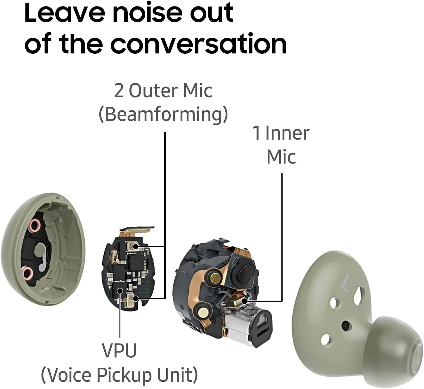 هدفون بلوتوثی سامسونگ Galaxy Buds2، بی سیم واقعی، حذف نویز، دارای محفظه شارژ، صدای با کیفیت، مقاوم در برابر آب، یاسی (نسخه انگلستان)
