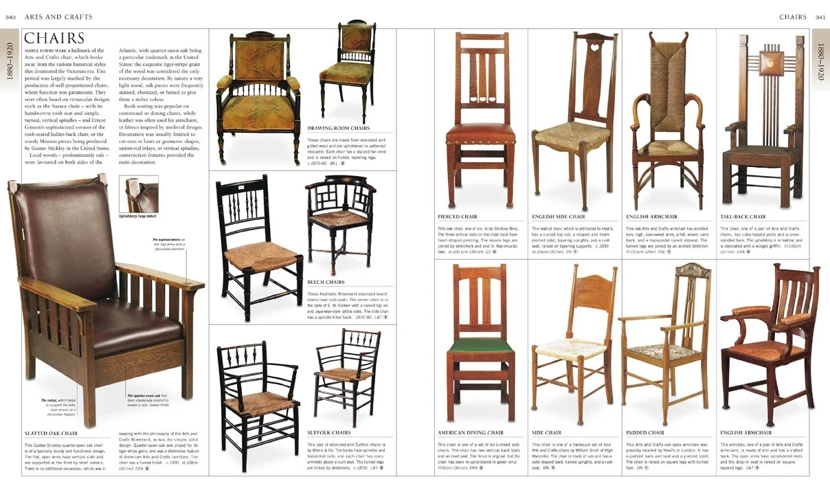 مبلمان: سبک های جهانی از کلاسیک تا معاصر مبلمان: سبک های جهانی از کلاسیک تا معاصر