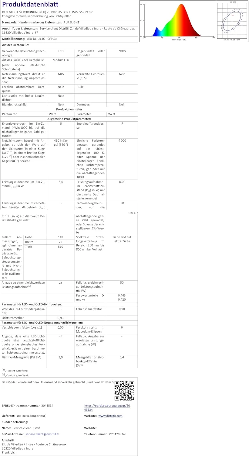 کابل افزایش طول استریو 3.5 میلی‌متری RØDE VC1، مناسب هدفون