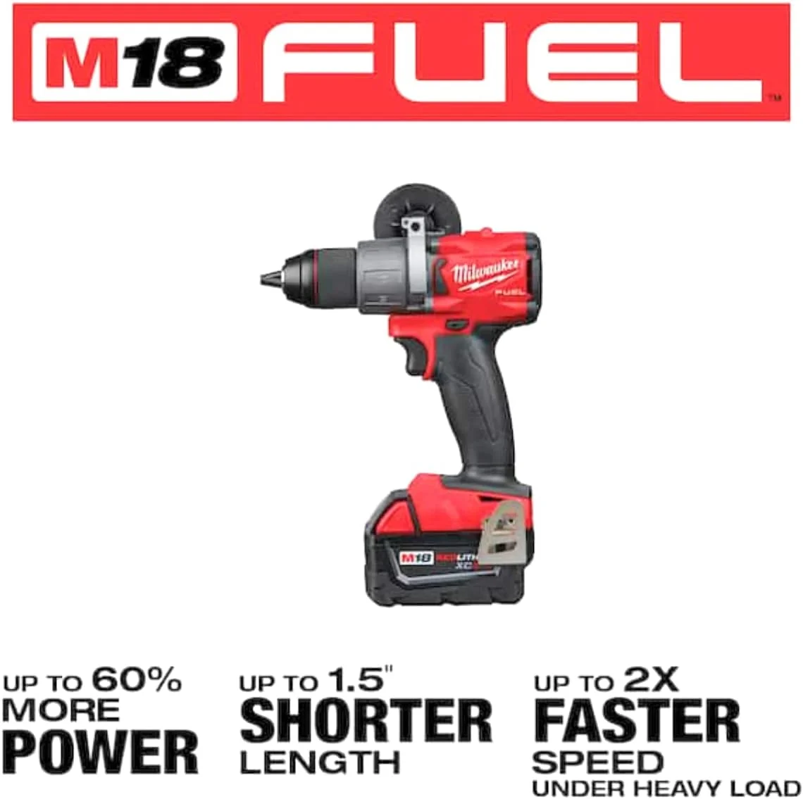 کیت دریل درایور میلواکی مدل 2803-22 کیت دریل درایور میلواکی مدل 2803-22