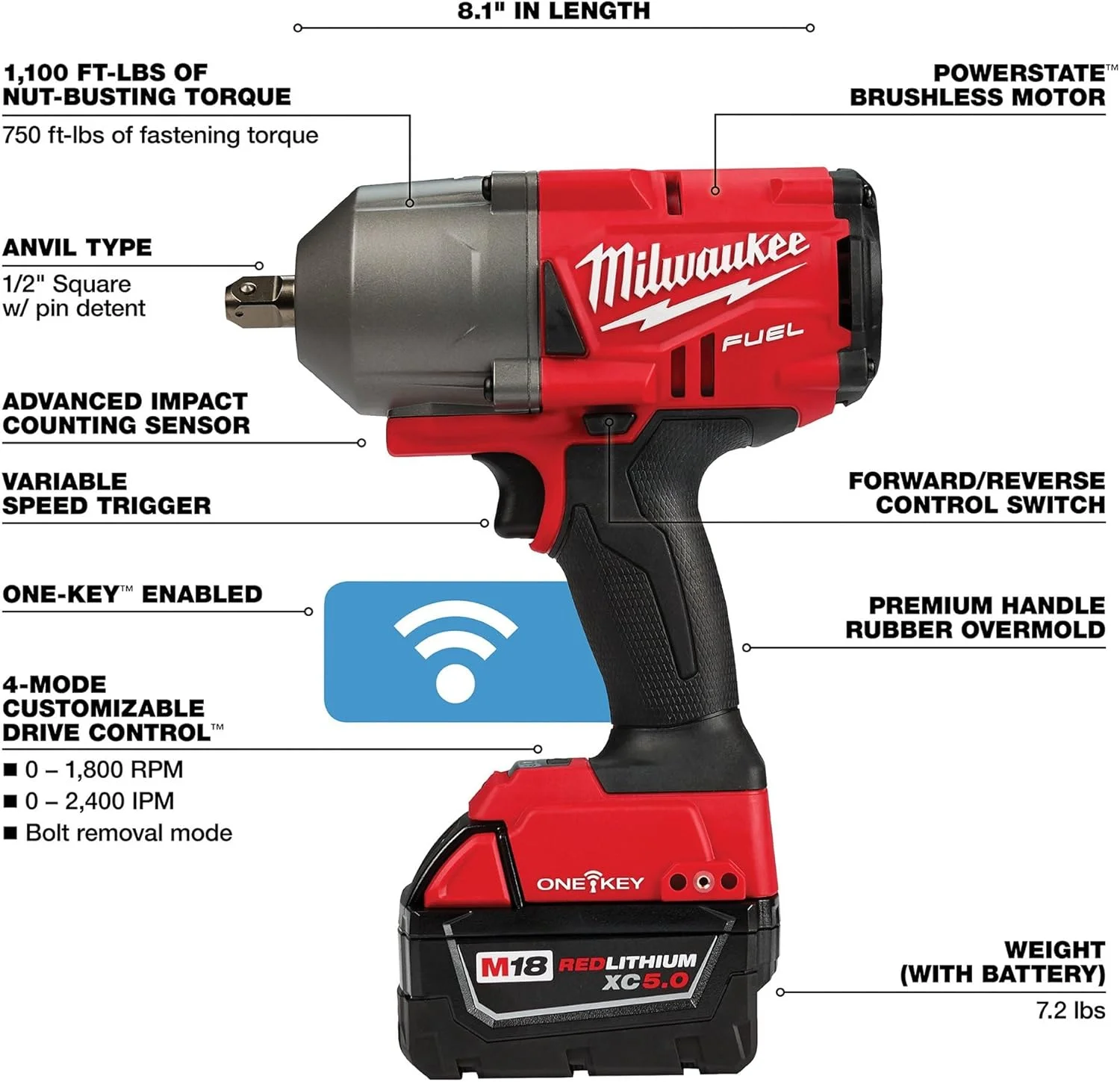 آچار بکس ضربه ای میلواکی، بی سیم، جمع و جور، 18 ولت DC آچار بکس ضربه ای میلواکی، بی سیم، جمع و جور، 18 ولت DC