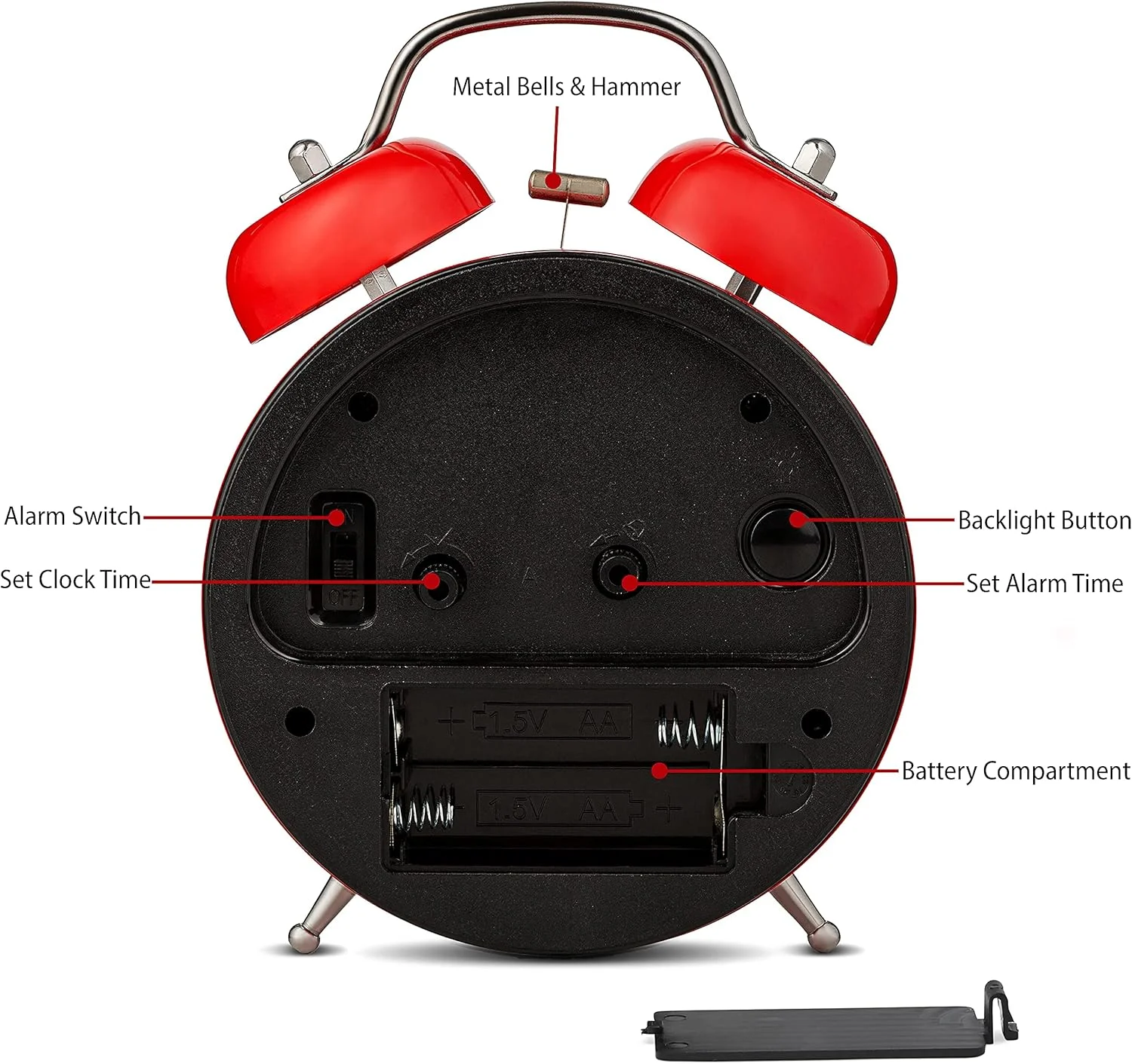 ساعت زنگ دار آنالوگ Bernhard Products، 4 اینچ، دو زنگ، قرمز وینتیج، بی صدا، با باتری کوارتز، بسیار بلند با نور پس زمینه برای میز کنار تخت، ساعت های رترو قدیمی برای افراد با خواب سنگین ساعت زنگ دار آنالوگ Bernhard Products، 4 اینچ، دو زنگ، قرمز وینتیج، بی صدا، با باتری کوارتز، بسیار بلند با نور پس زمینه برای میز کنار تخت، ساعت های رترو قدیمی برای افراد با خواب سنگین