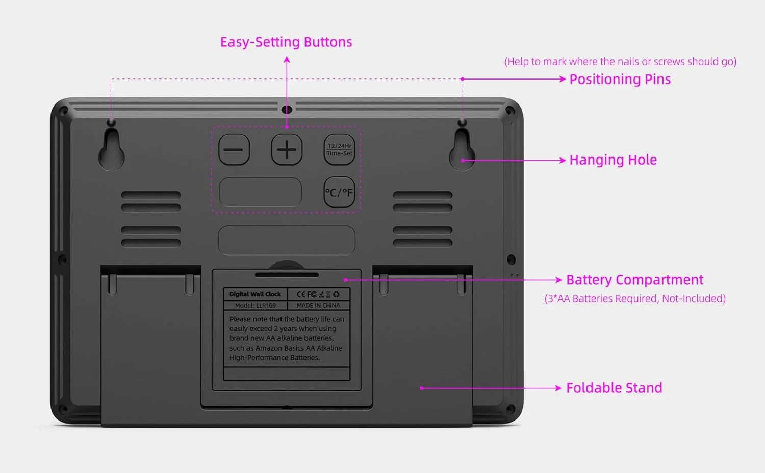 ساعت دیواری دیجیتال با باتری، ساعت دیواری کوچک 8 اینچی با صفحه نمایش بزرگ، دما و تاریخ | ساعت رومیزی ساده | ساعت دیجیتال دیواری بی صدا برای اتاق خواب، آشپزخانه، اتاق نشیمن، دفتر