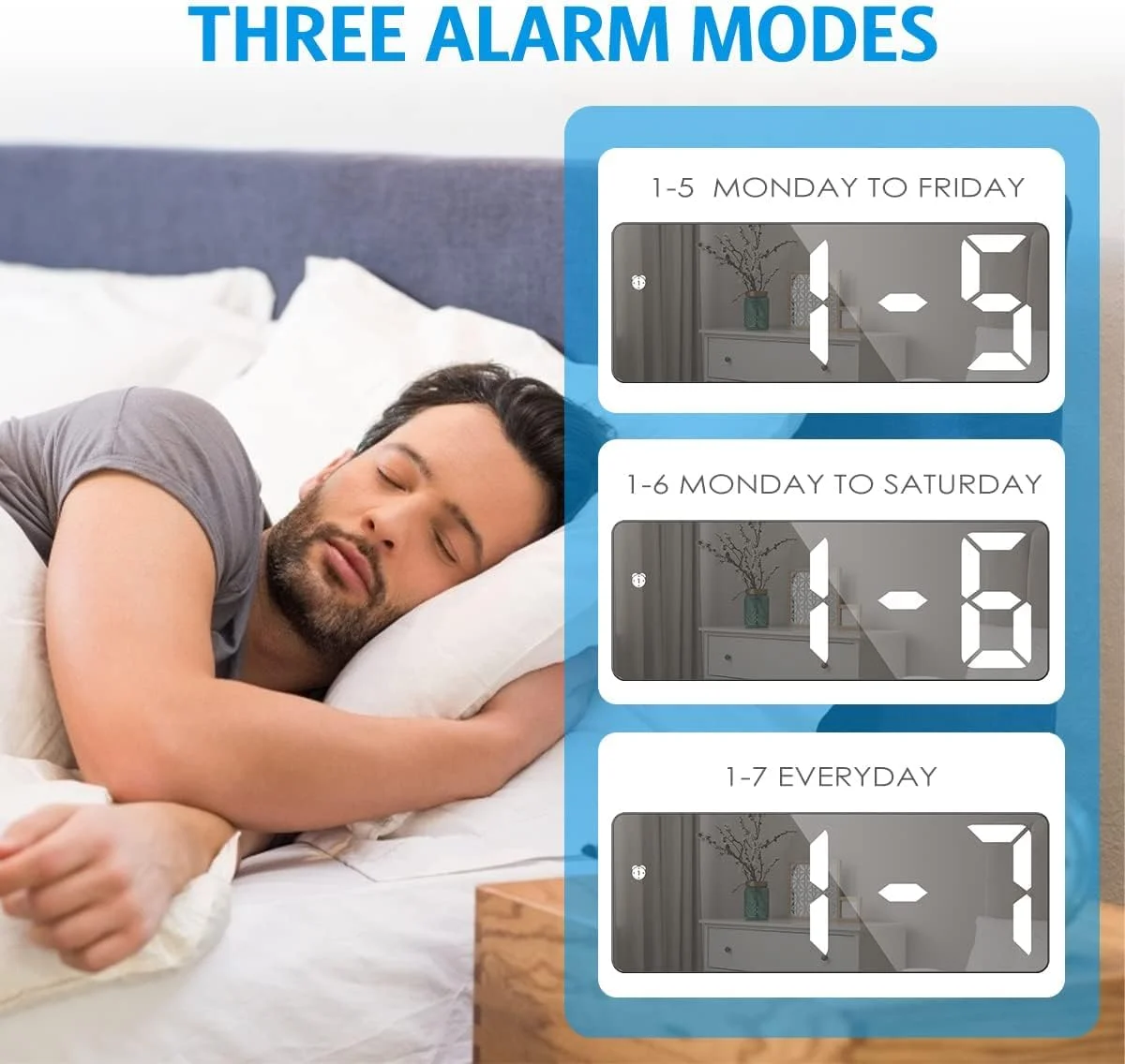 ساعت رومیزی دیجیتال Goodern، ساعت الکترونیکی LED با پورت USB، حالت تعویق، 3 سطح روشنایی قابل تنظیم، کنترل صدا، 12/24 ساعته، ساعت کوچک رومیزی با صفحه نمایش بزرگ برای دکور اتاق خواب و دفتر - مشکی آینه ای ساعت رومیزی دیجیتال Goodern، ساعت الکترونیکی LED با پورت USB، حالت تعویق، 3 سطح روشنایی قابل تنظیم، کنترل صدا، 12/24 ساعته، ساعت کوچک رومیزی با صفحه نمایش بزرگ برای دکور اتاق خواب و دفتر - مشکی آینه ای