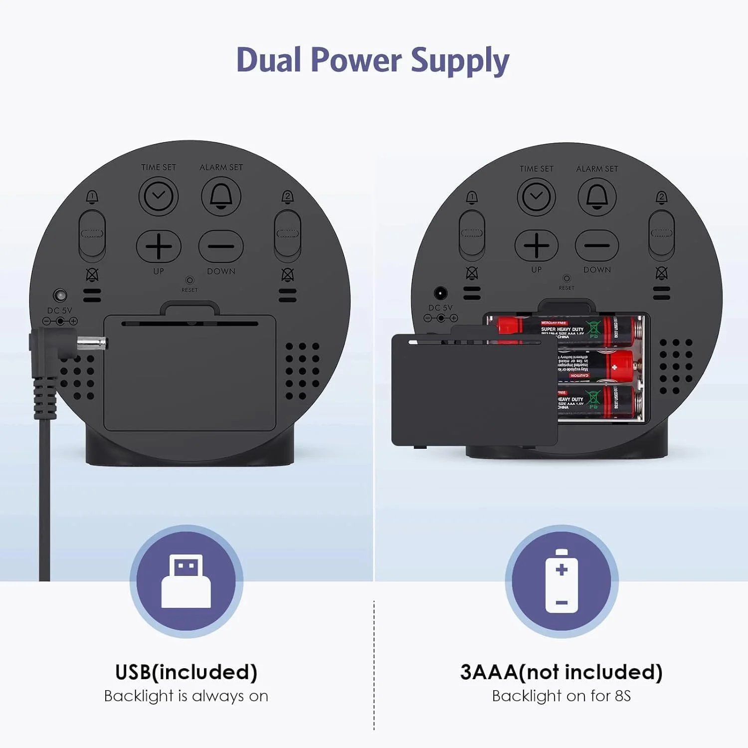 ساعت زنگ دار دیجیتال برای اتاق خواب، ساعت LED برای اتاق خواب، ساعت دیجیتال با صفحه نمایش بزرگ، USB/باتری خور، حالت 12/24 ساعته، 5 حالت زنگ هشدار، تنظیم روشنایی، ساعت حالت شب برای کودکان