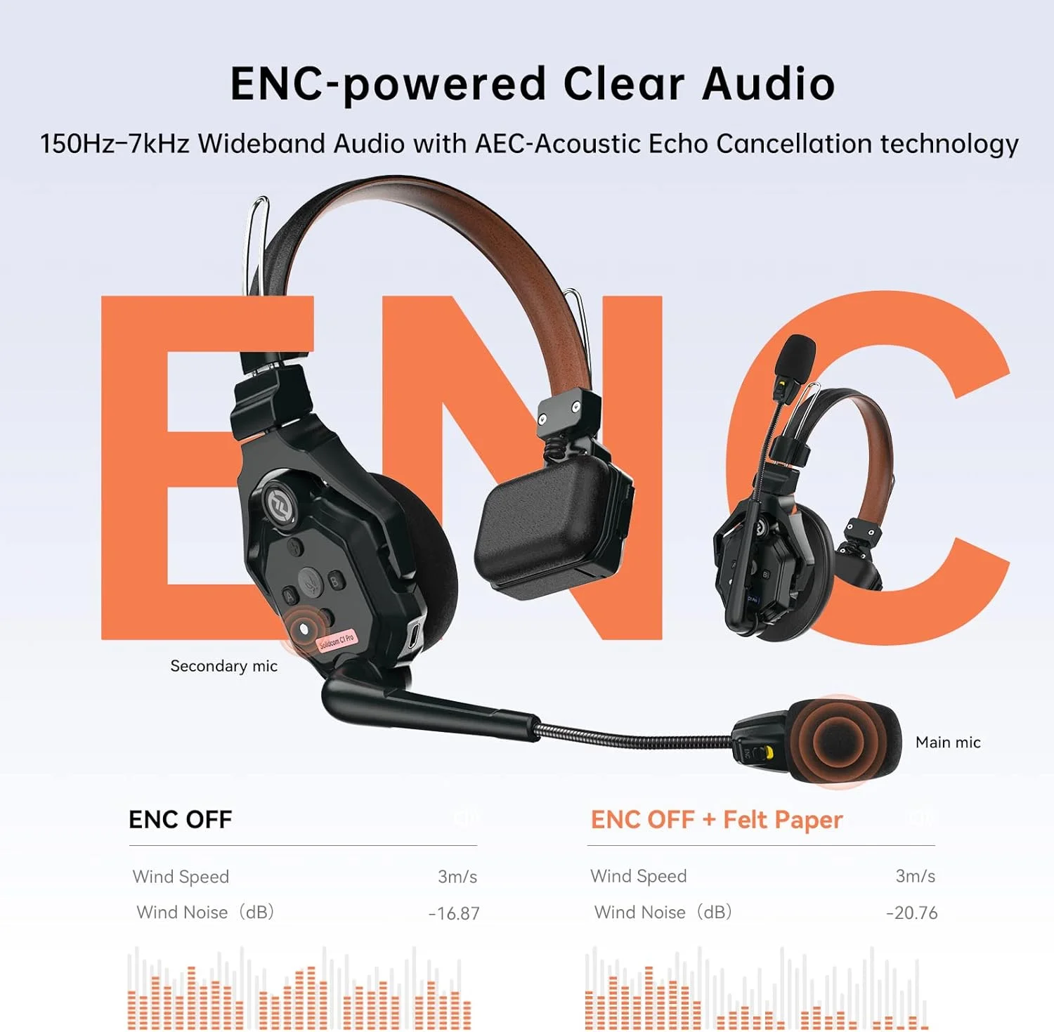 سیستم هدست اینترکام بی سیم Hollyland Solidcom C1 Pro با قابلیت حذف نویز ENC، ارتباط تیمی 6 نفره دو طرفه 335 متری با PTT Mute تک گوش برای تولیدات کلیسا، پهپاد، تلویزیون و فیلم