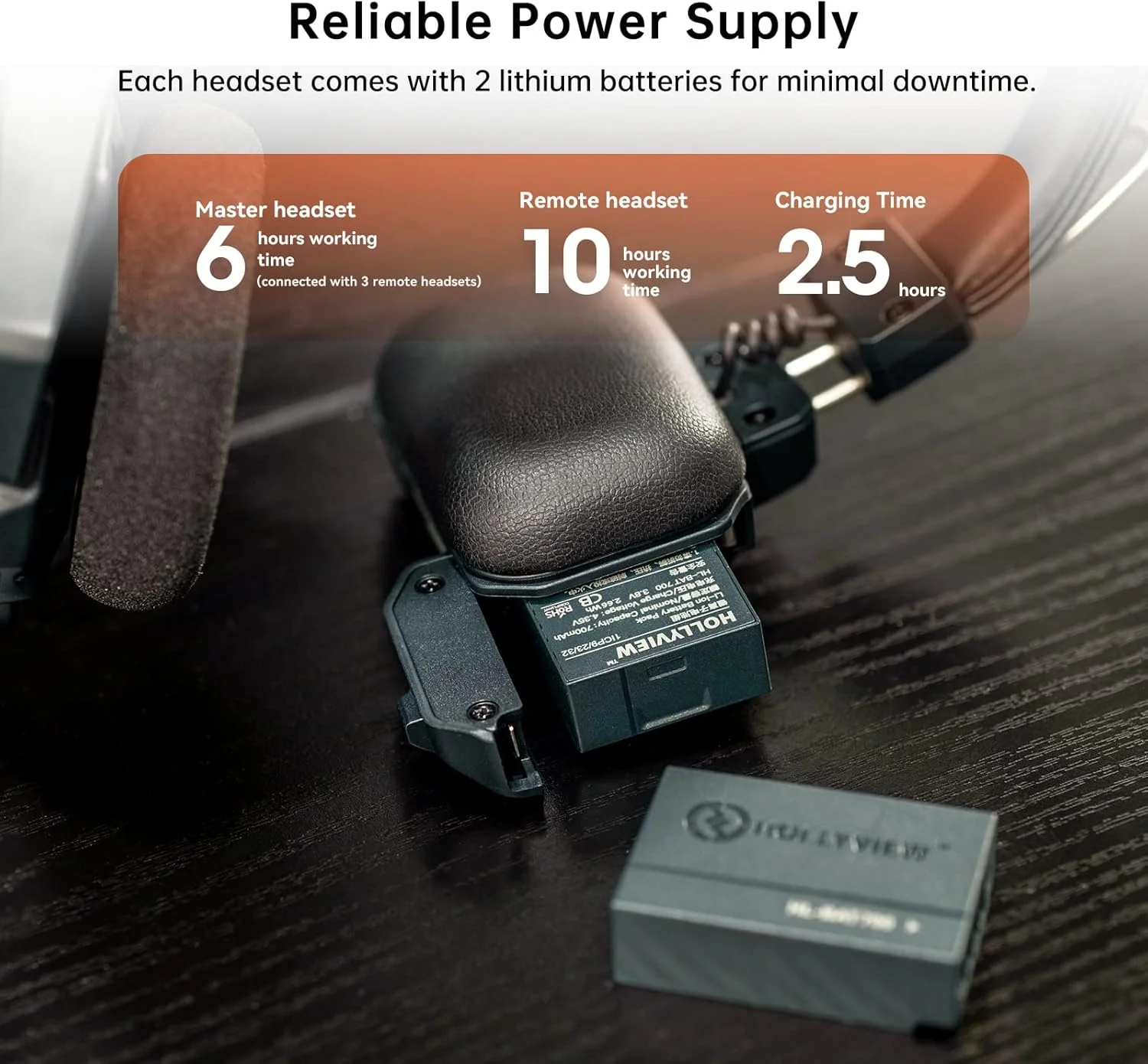 سیستم هدست اینترکام بی سیم Hollyland Solidcom C1 Pro با قابلیت حذف نویز ENC، ارتباط تیمی 6 نفره دو طرفه 335 متری با PTT Mute تک گوش برای تولیدات کلیسا، پهپاد، تلویزیون و فیلم