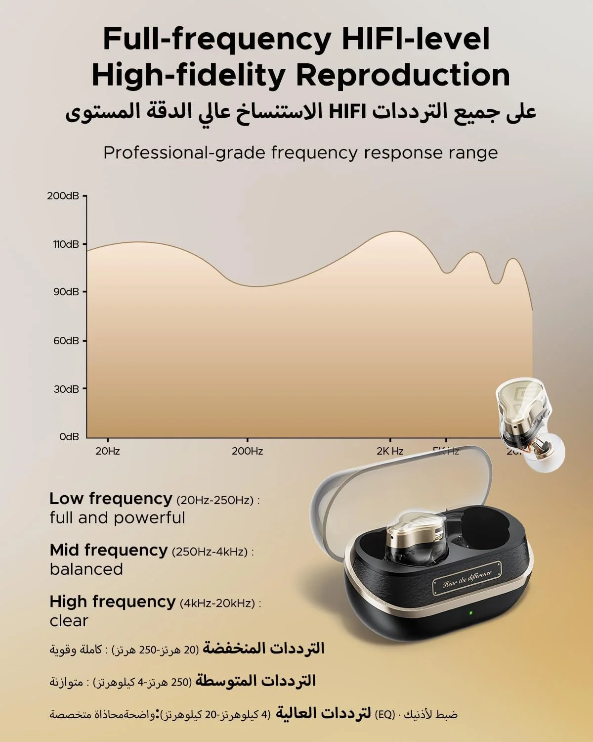 هدفون بی سیم حذف نویز SOUNDPEATS H3 HiFi [برنده VGP2025]، 3 درایور (2BA+ 12mm DD)، هدفون های داخل گوشی با LDAC و aptX Lossless، صدای Hi-Res، Snapdragon Sound، ANC هیبریدی 55dB، 37 ساعت