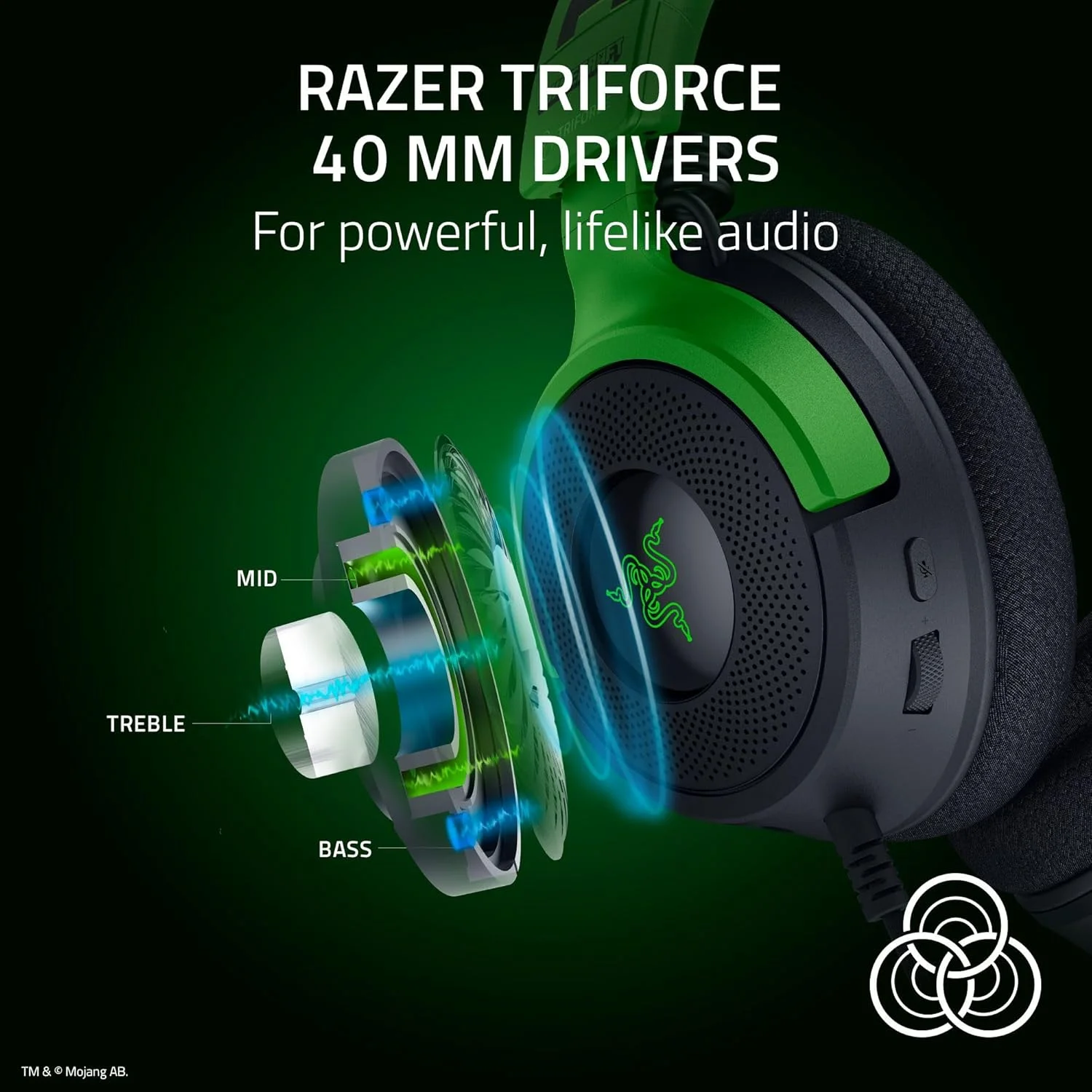 هدست گیمینگ سیمی Razer Kraken V4 X: درایورهای 40 میلیمتری - میکروفون کاردیوئید - بالشتکهای مموری فوم - نورپردازی Chroma RGB - کابل Type C و Type A - برای PC، Mac، PS5، Nintendo Switch - نسخه Minecraft هدست گیمینگ سیمی Razer Kraken V4 X: درایورهای 40 میلیمتری - میکروفون کاردیوئید - بالشتکهای مموری فوم - نورپردازی Chroma RGB - کابل Type C و Type A - برای PC، Mac، PS5، Nintendo Switch - نسخه Minecraft