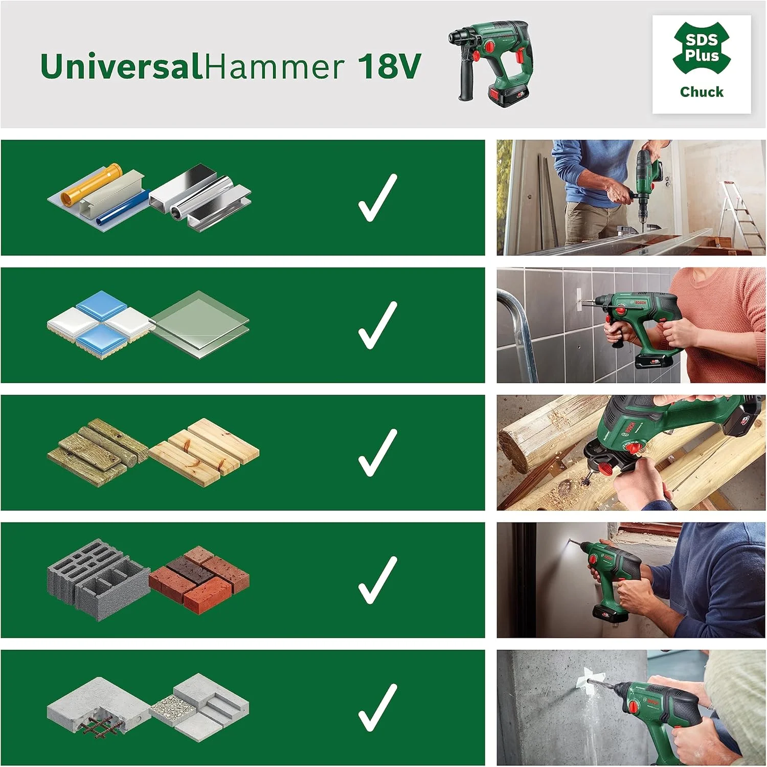دریل بتن کن شارژی بوش UniversalHammer 18V (بدون باتری؛ سیستم 18 ولت؛ آداپتور گرد؛ سوراخکاری/سوراخکاری چکشی/قلم زنی؛ انرژی ضربه 2.0 ژول؛ نگهدارنده ابزار SDS Plus؛ در کارتن) دریل بتن کن شارژی بوش UniversalHammer 18V (بدون باتری؛ سیستم 18 ولت؛ آداپتور گرد؛ سوراخکاری/سوراخکاری چکشی/قلم زنی؛ انرژی ضربه 2.0 ژول؛ نگهدارنده ابزار SDS Plus؛ در کارتن)