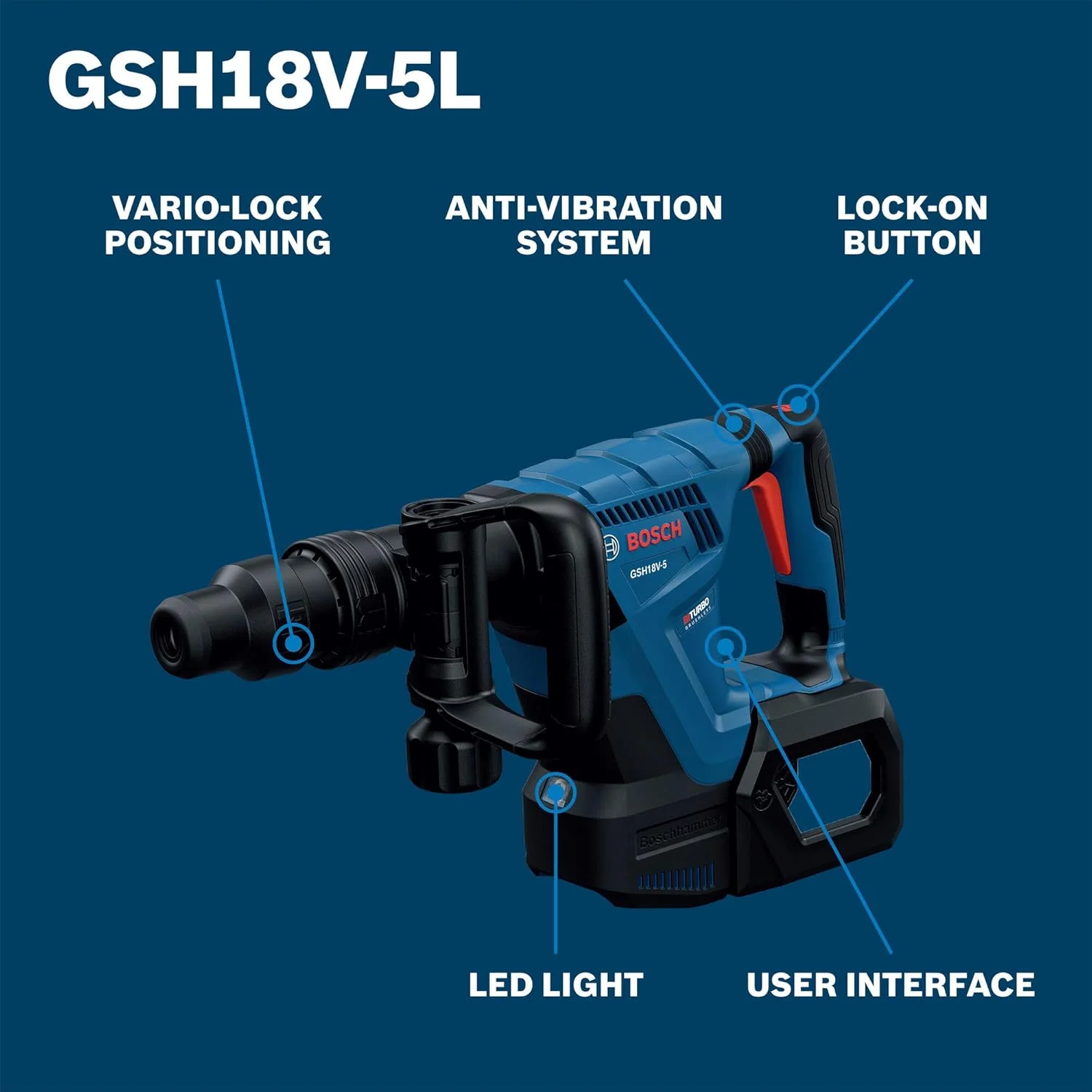 چکش تخریب بوش GSH18V-5L SDS-max - قدرتمند، سبک و همه کاره برای کاربردهای قلم کاری با کنترل لرزش