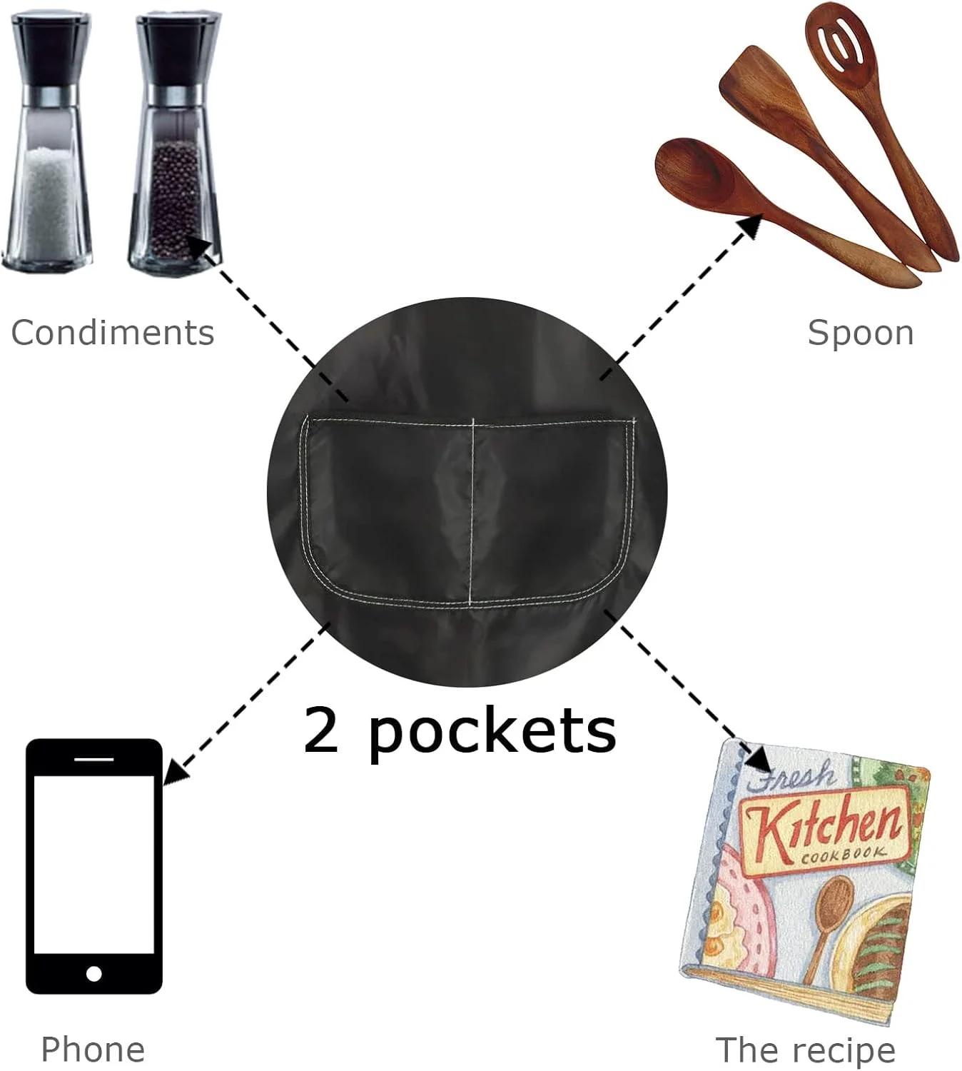 پیش بند آشپزخانه با طرح گیلمور - من ترجیح می دهم گیلمور تماشا کنم - دارای جیب - دکور آشپزخانه - هدیه خانه نویی پیش بند آشپزخانه با طرح گیلمور - من ترجیح می دهم گیلمور تماشا کنم - دارای جیب - دکور آشپزخانه - هدیه خانه نویی