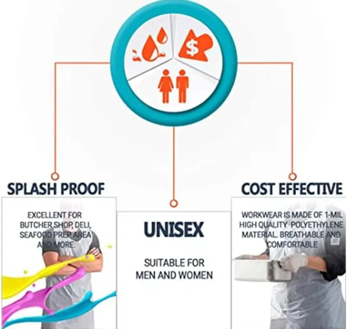 پیشبند یکبار مصرف پلاستیکی شفاف پلی اتیلن اکو کر (بسته 100 عددی) - ضد آب، پیشبندهای پلی اتیلن ساده - سایز مناسب همه - ایده آل برای سرو غذا، نقاشی کودکان و بزرگسالان، آشپزی و موارد دیگر پیشبند یکبار مصرف پلاستیکی شفاف پلی اتیلن اکو کر (بسته 100 عددی) - ضد آب، پیشبندهای پلی اتیلن ساده - سایز مناسب همه - ایده آل برای سرو غذا، نقاشی کودکان و بزرگسالان، آشپزی و موارد دیگر