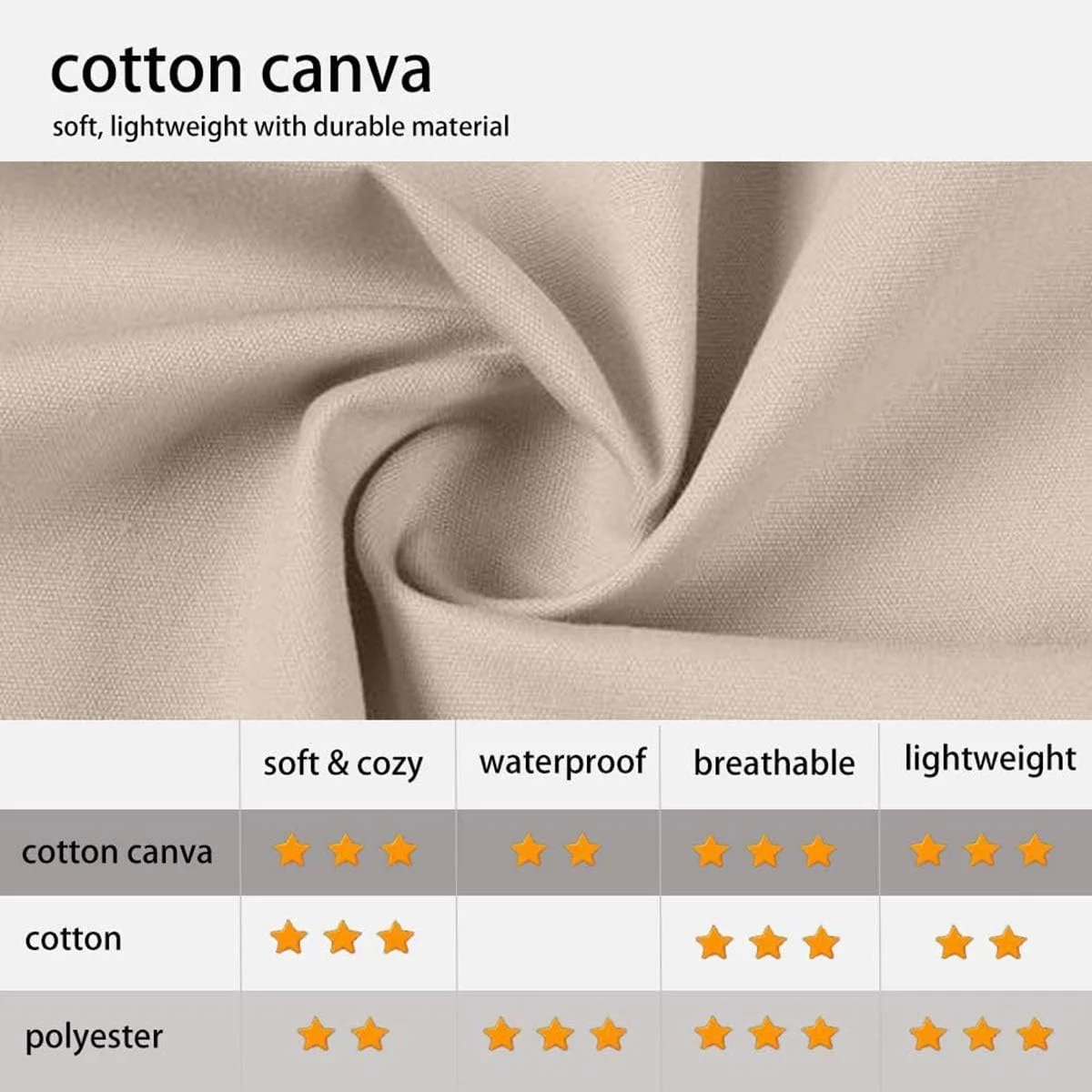 پیش بند آشپزی بوم پنبه ای DELFINO مناسب برای آشپز، آرایشگر، کارگاه، پخت و پز، با بند ضربدری در پشت، دارای جیب، برای زنان و مردان (خاکی) هدیه برای تولد، روز ولنتاین، روز شکرگزاری، کریسمس پیش بند آشپزی بوم پنبه ای DELFINO مناسب برای آشپز، آرایشگر، کارگاه، پخت و پز، با بند ضربدری در پشت، دارای جیب، برای زنان و مردان (خاکی) هدیه برای تولد، روز ولنتاین، روز شکرگزاری، کریسمس