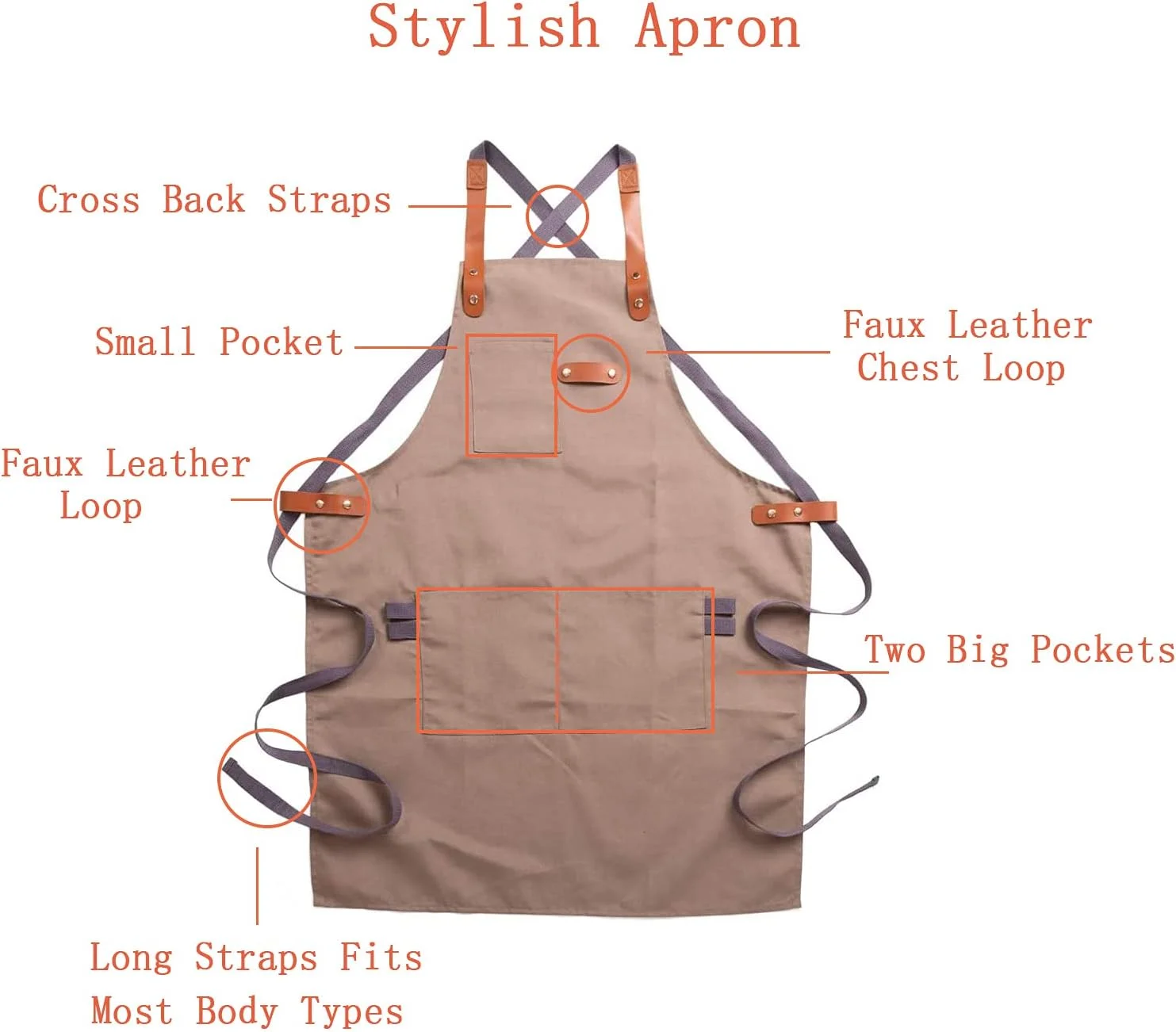 پیش بند آشپزخانه جین، پیش بند آشپزی، پیش بند گارسون با بند قابل تنظیم و 3 جیب برای زنان و مردان پیش بند آشپزخانه جین، پیش بند آشپزی، پیش بند گارسون با بند قابل تنظیم و 3 جیب برای زنان و مردان