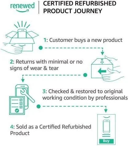 ماوس گیمینگ با عملکرد بالا Logitech G502 HERO (بازسازی شده) ماوس گیمینگ با عملکرد بالا Logitech G502 HERO (بازسازی شده)