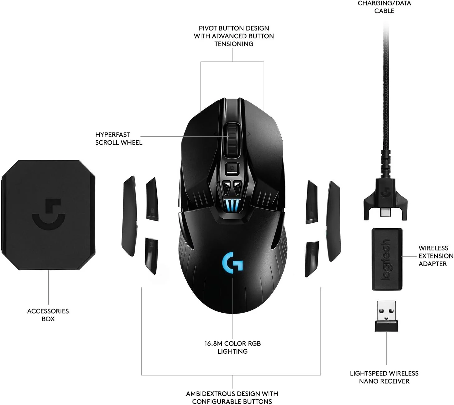 ماوس گیمینگ بیسیم Logitech G903 Lightspeed - مشکی ماوس گیمینگ بیسیم Logitech G903 Lightspeed - مشکی
