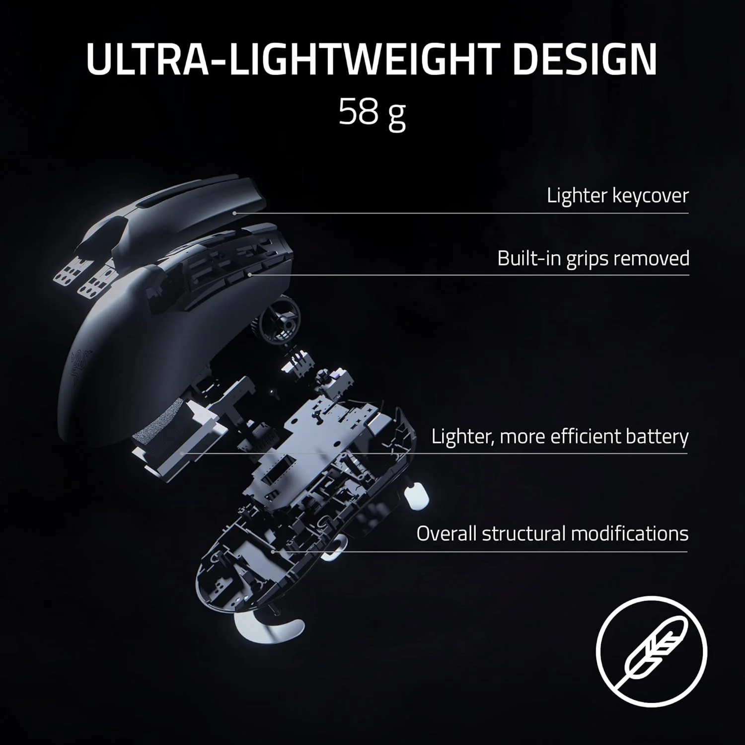 موس گیمینگ بی‌سیم Razer Viper V2 Pro HyperSpeed: فوق سبک 58 گرمی - سوییچ‌های اپتیکال نسل 3 - سنسور اپتیکال 30K DPI با کنترل‌های روی موس - باتری 90 ساعته - شامل کابل USB Type C - مشکی